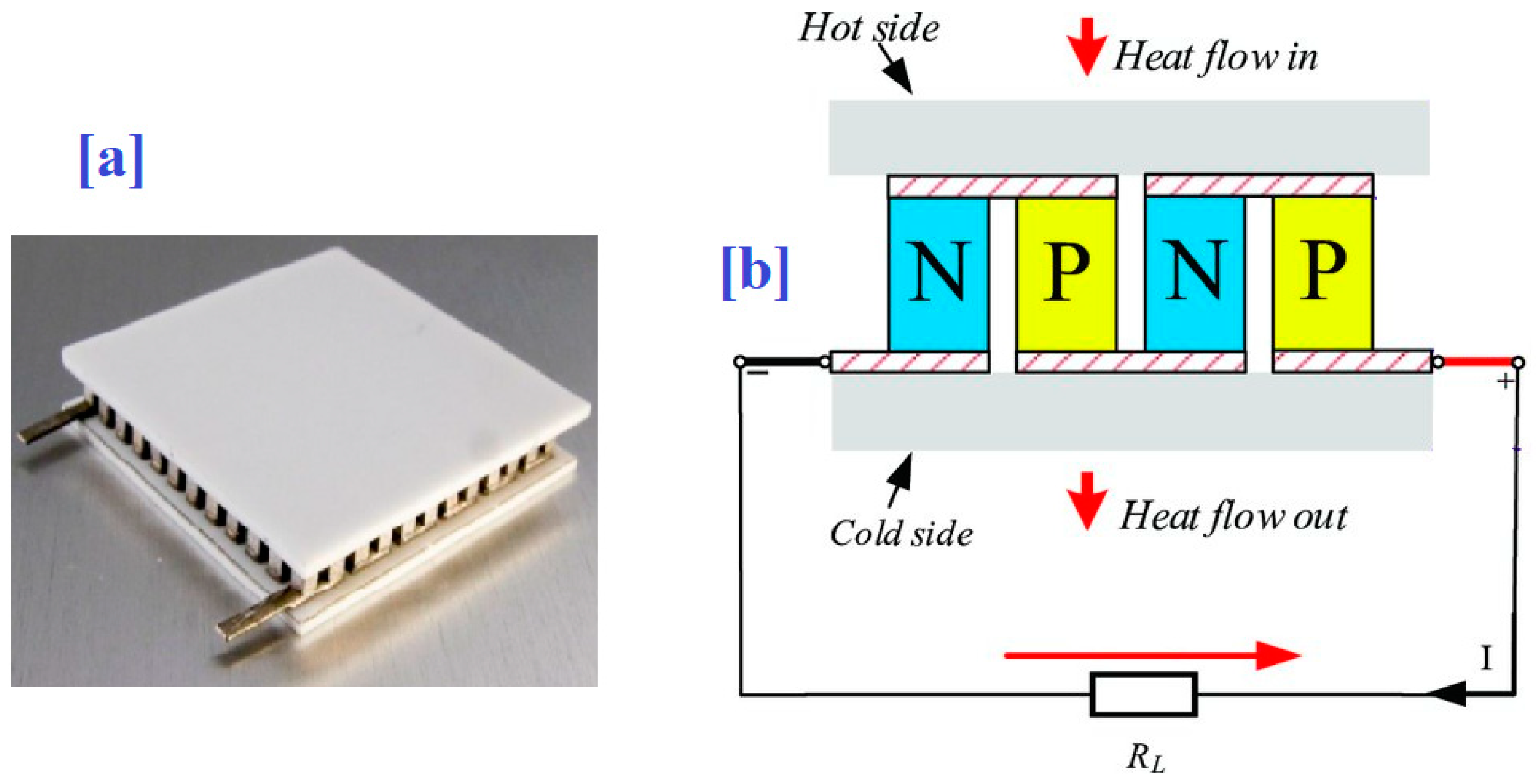 Mathematics 09 02971 g001