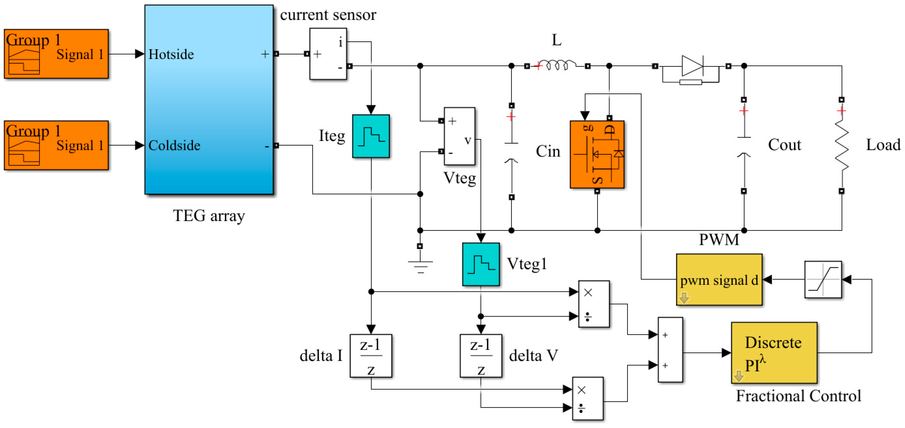 Mathematics 09 02971 g003
