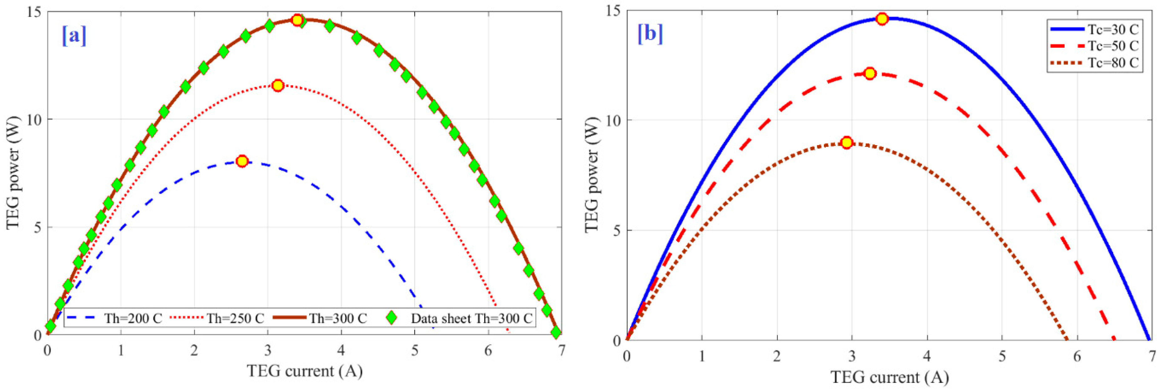 Mathematics 09 02971 g004