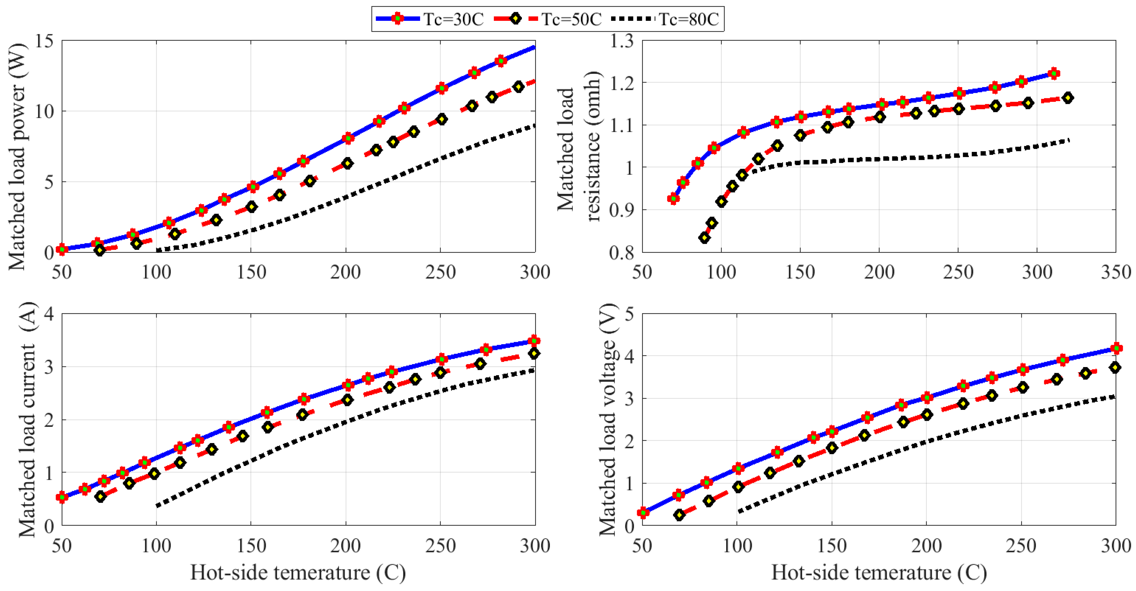 Mathematics 09 02971 g005