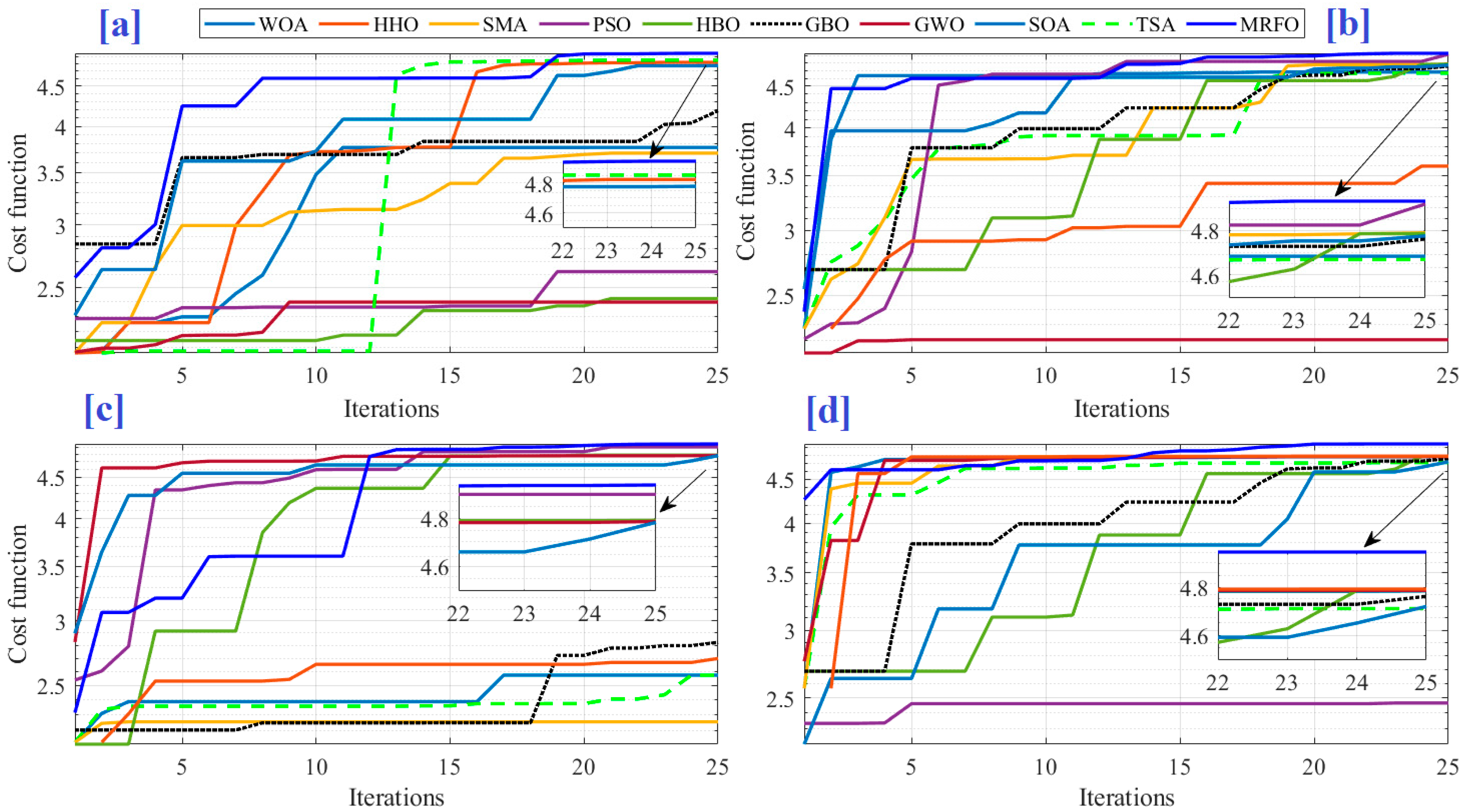 Mathematics 09 02971 g006