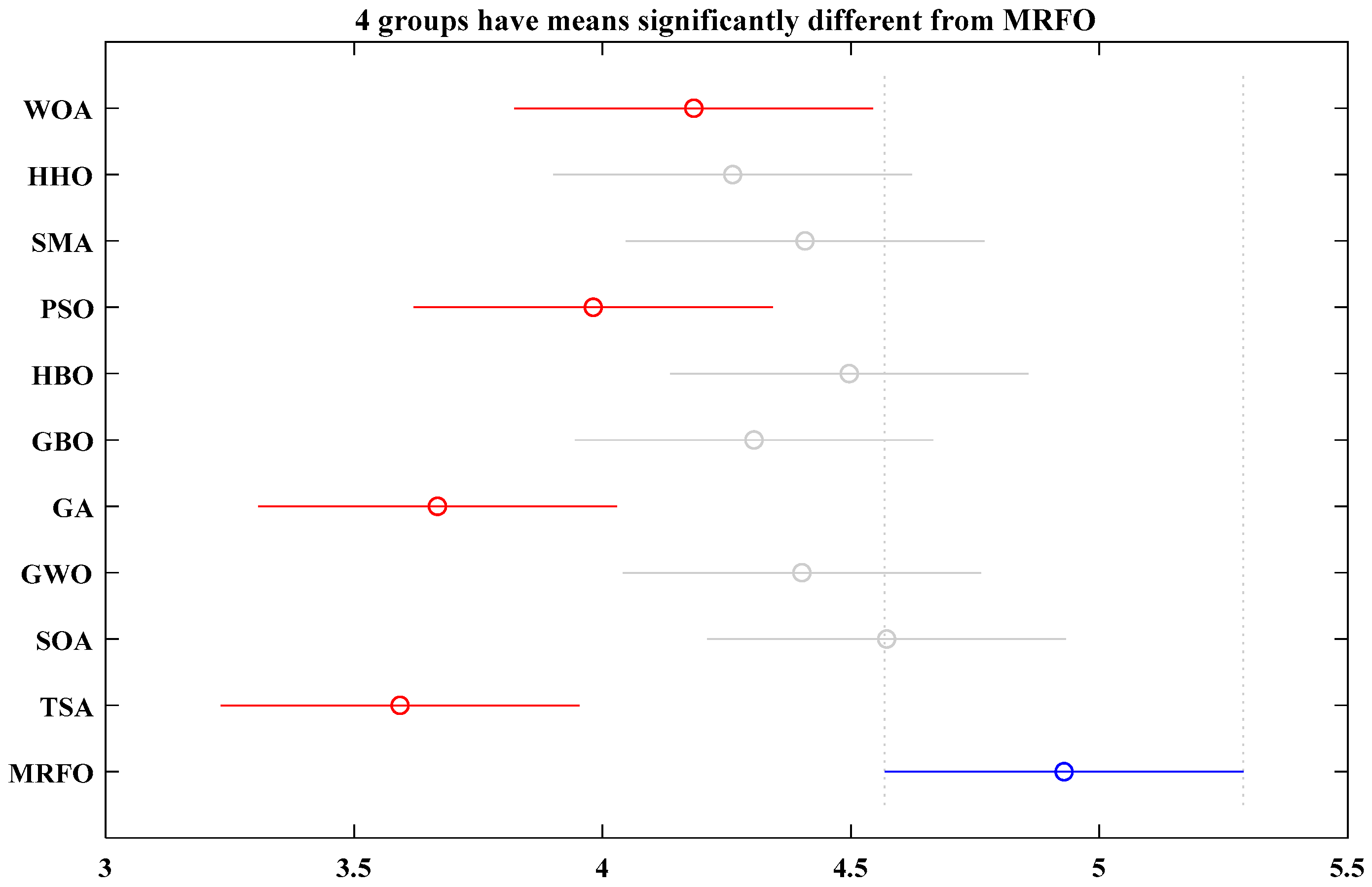 Mathematics 09 02971 g008