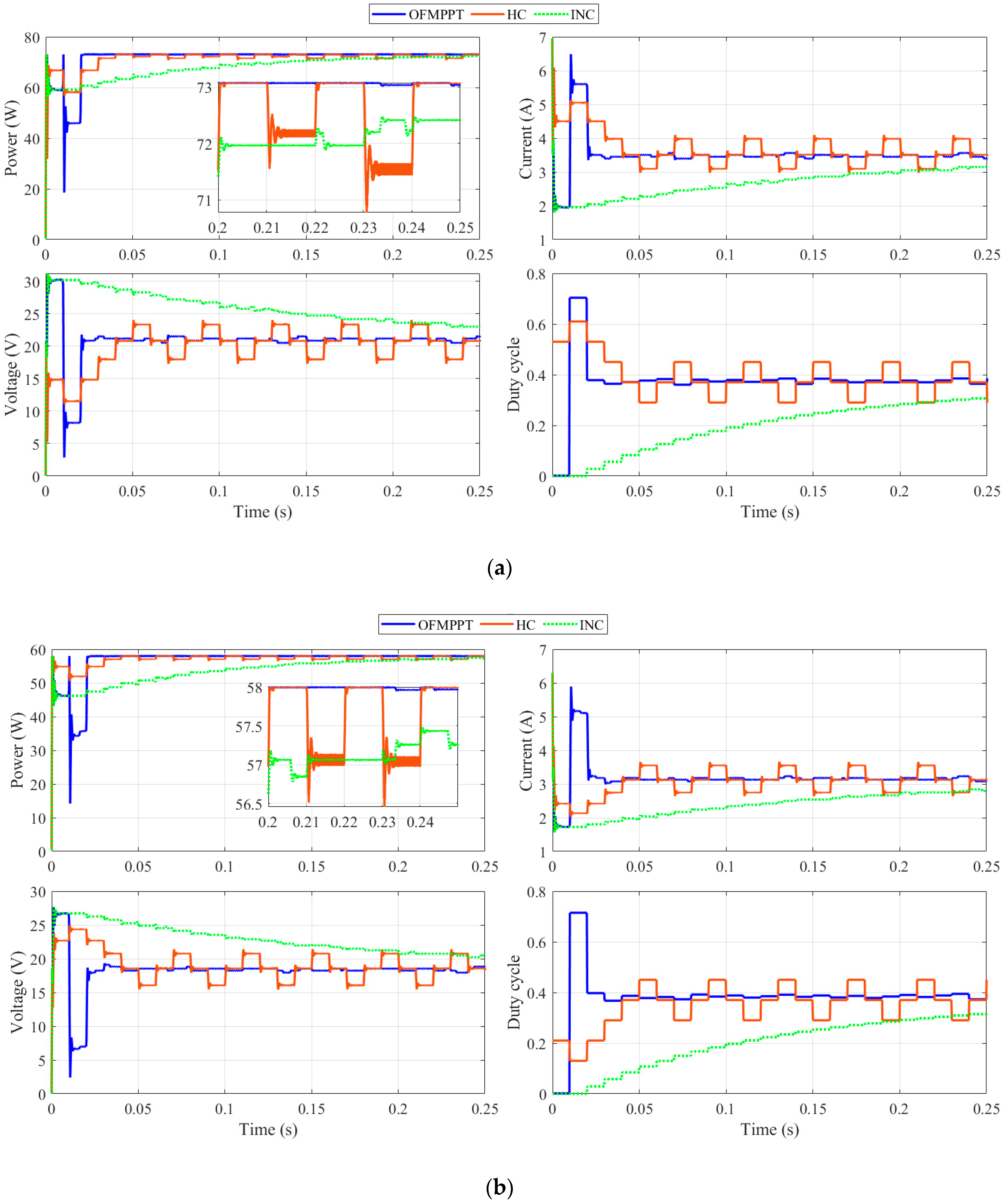 Mathematics 09 02971 g010