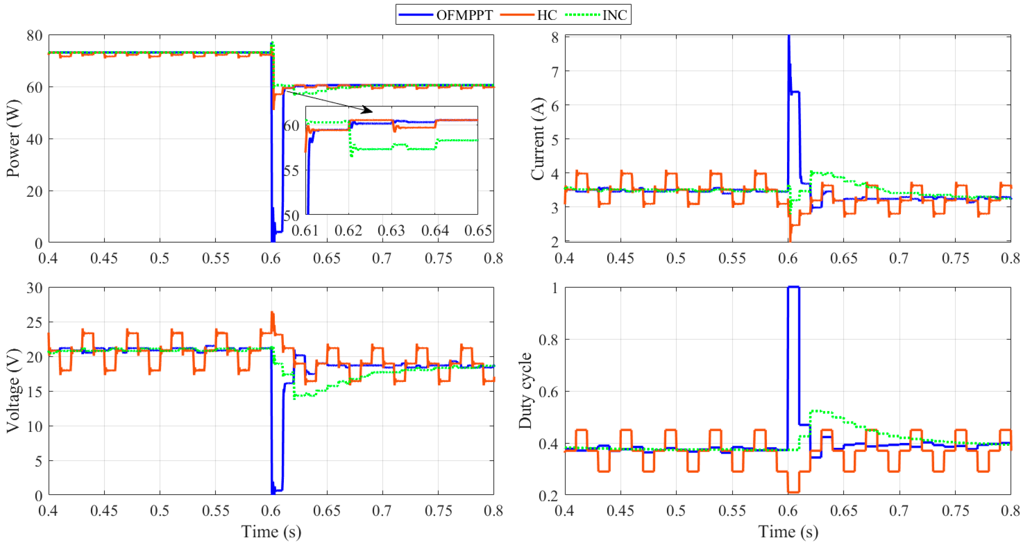Mathematics 09 02971 g012