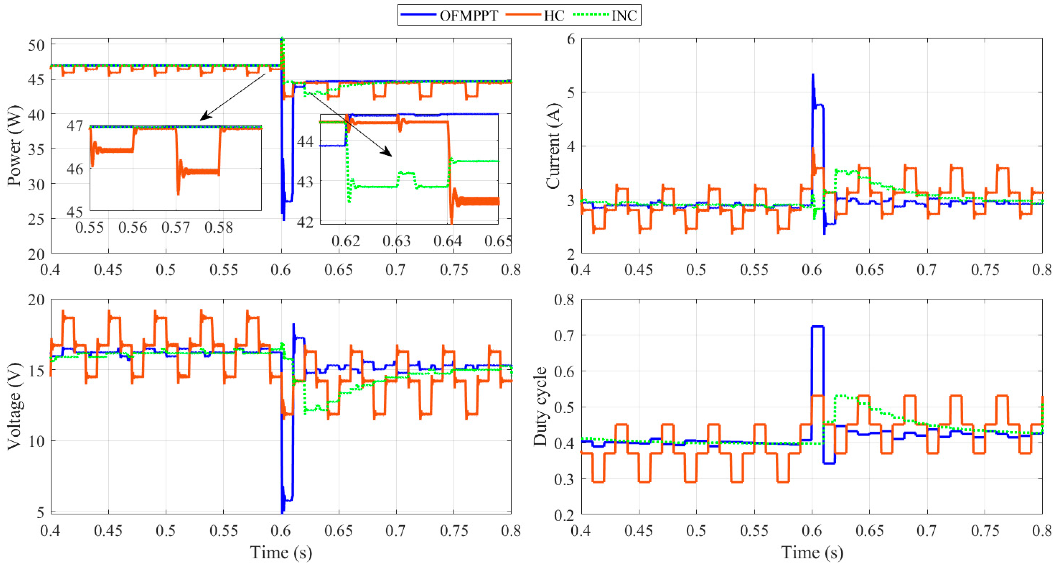 Mathematics 09 02971 g013