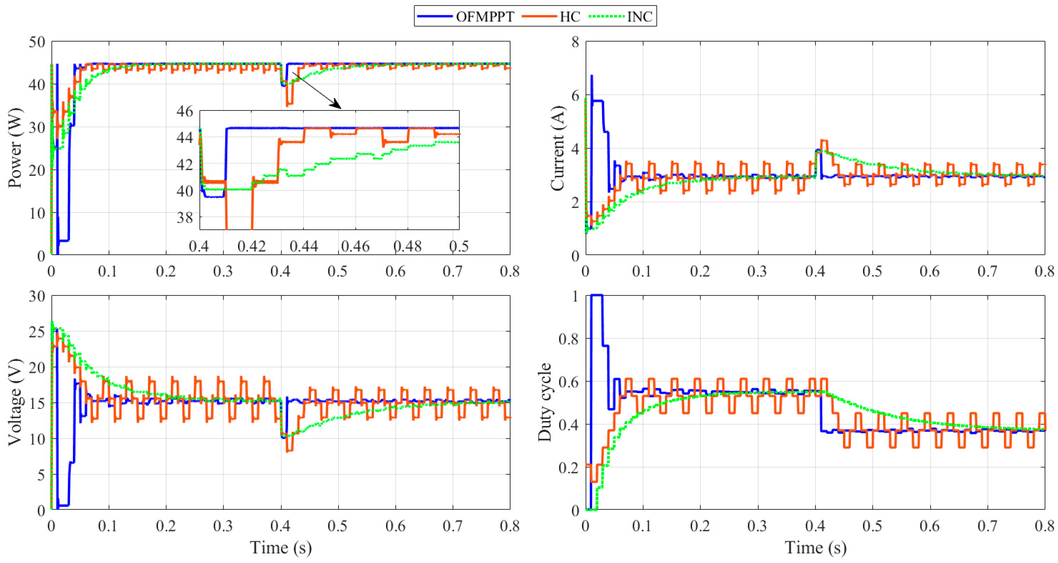 Mathematics 09 02971 g014