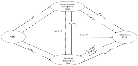 Mathematics November 2 21 Browse Articles