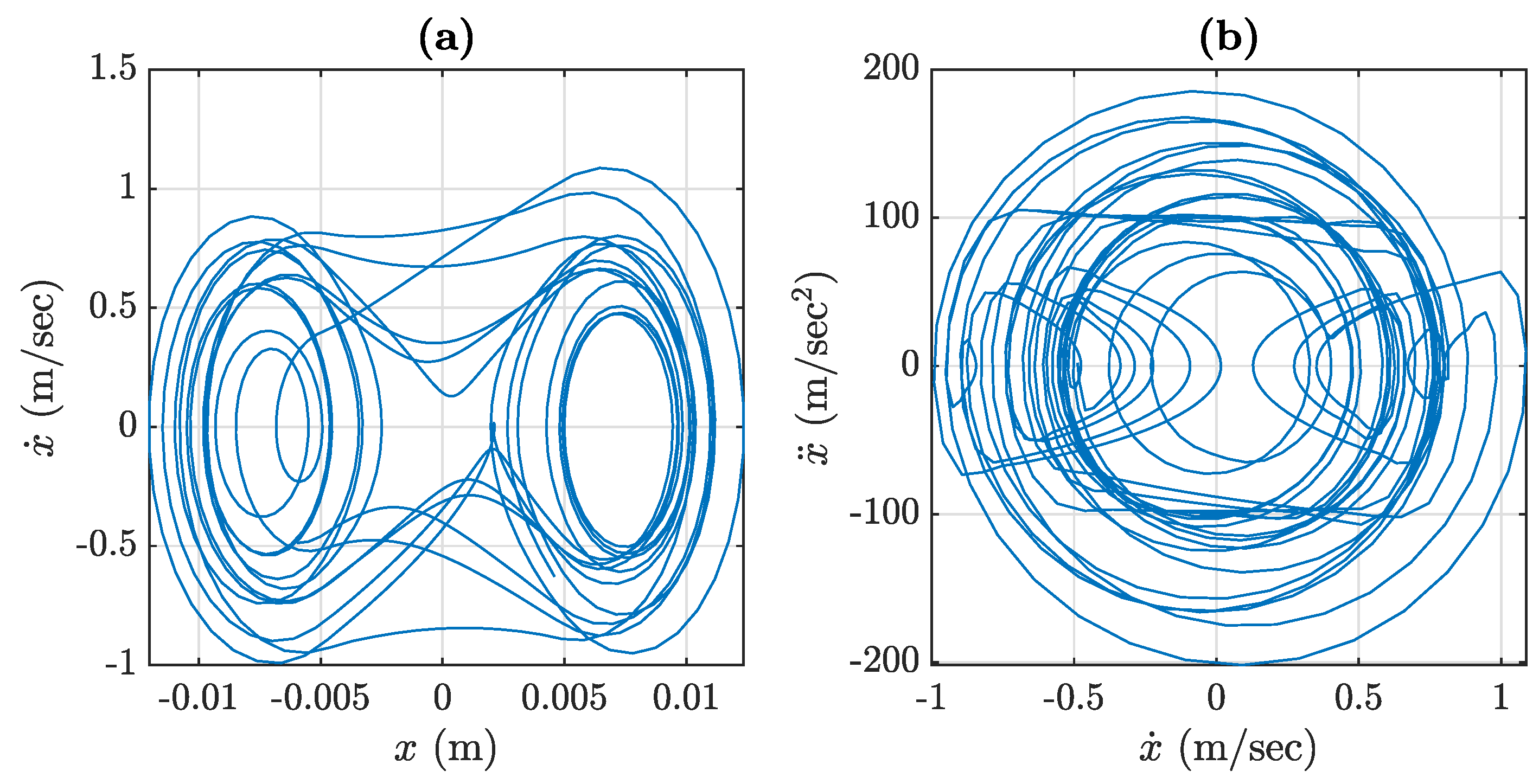 Mathematics 09 02999 g003