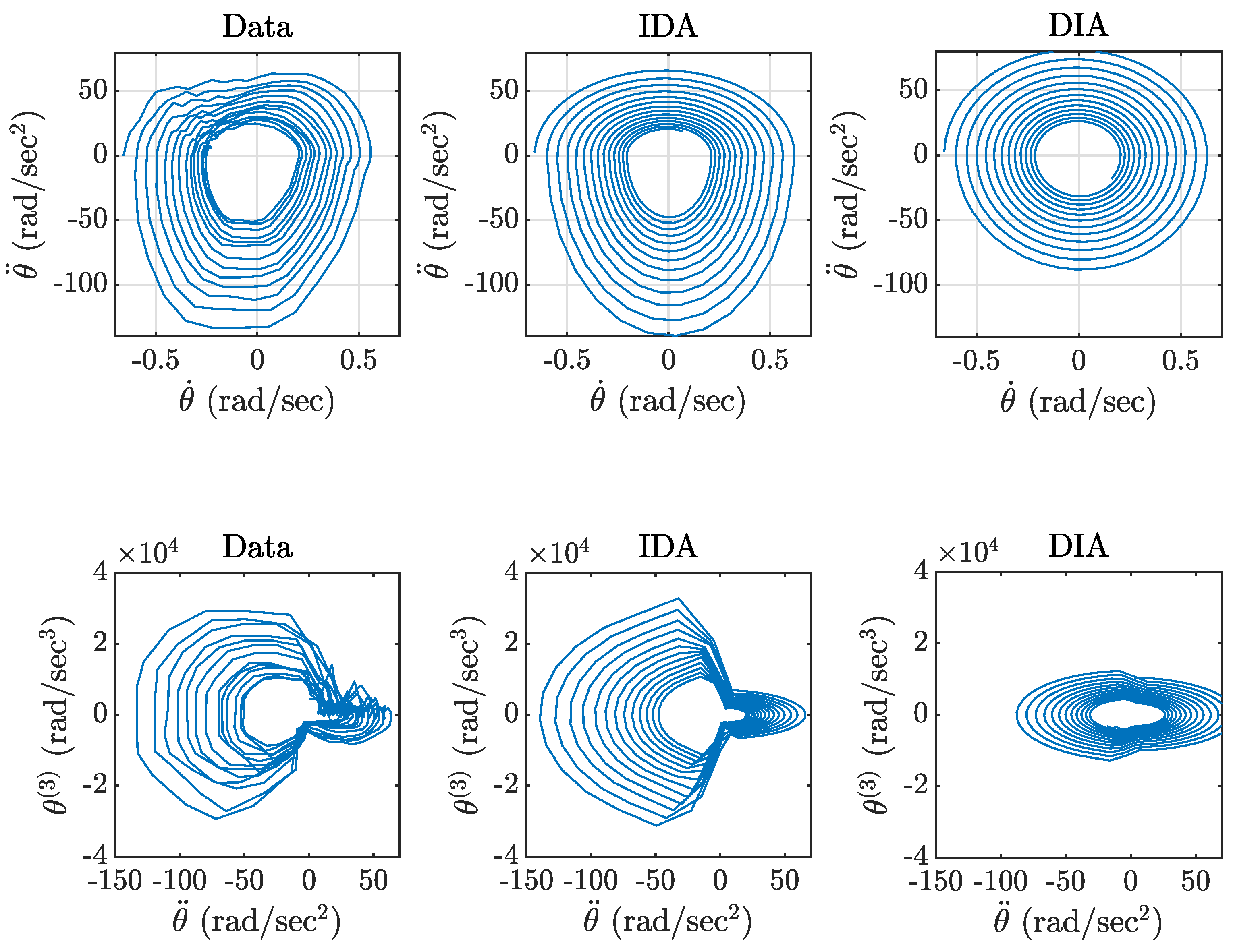 Mathematics 09 02999 g010