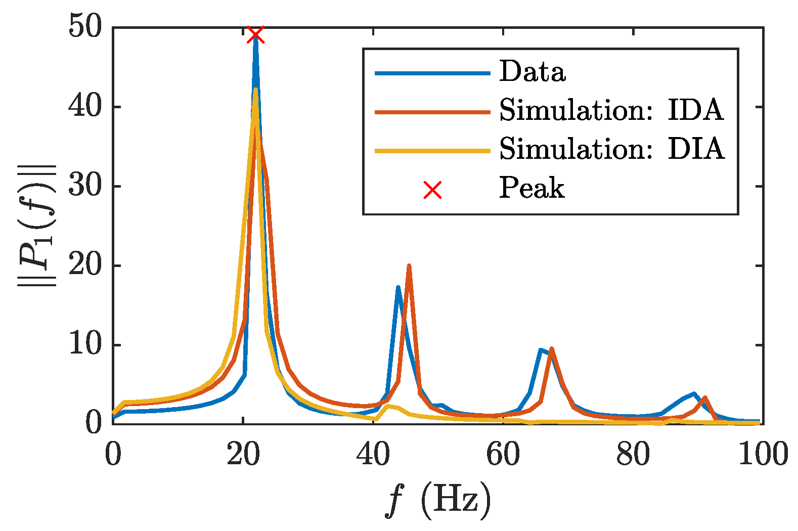 Mathematics 09 02999 g011