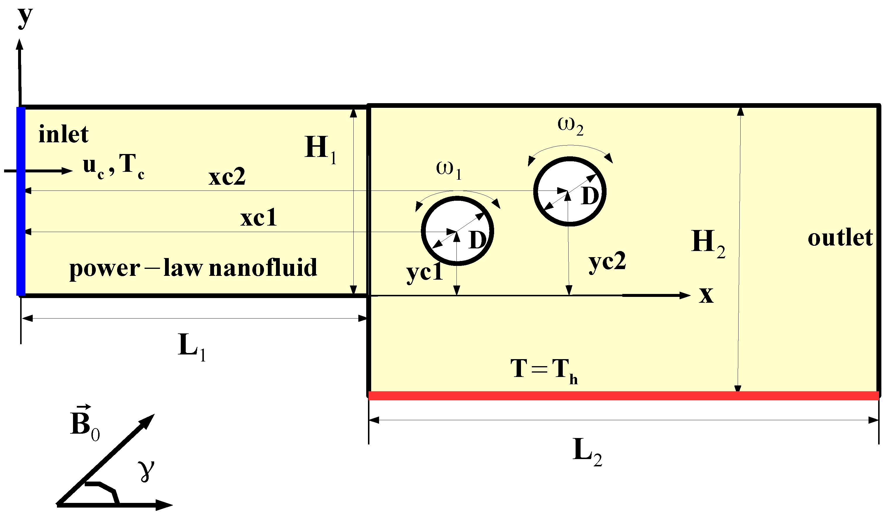 Mathematics 09 03002 g001