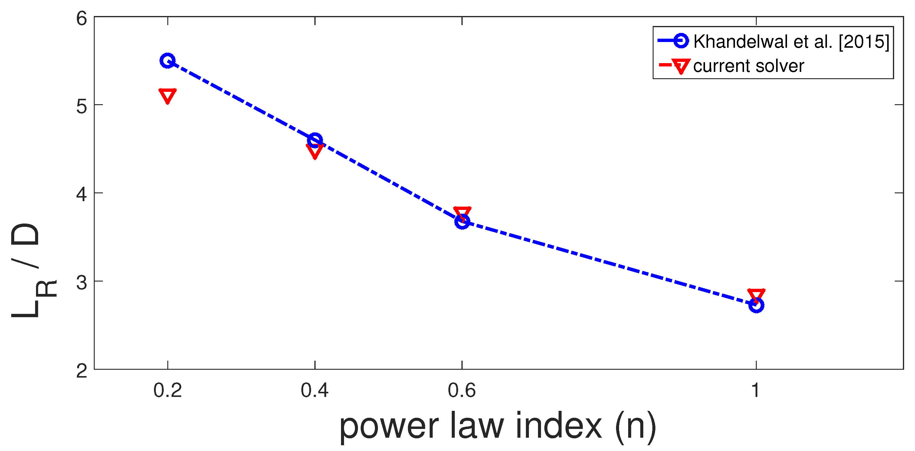 Mathematics 09 03002 g003