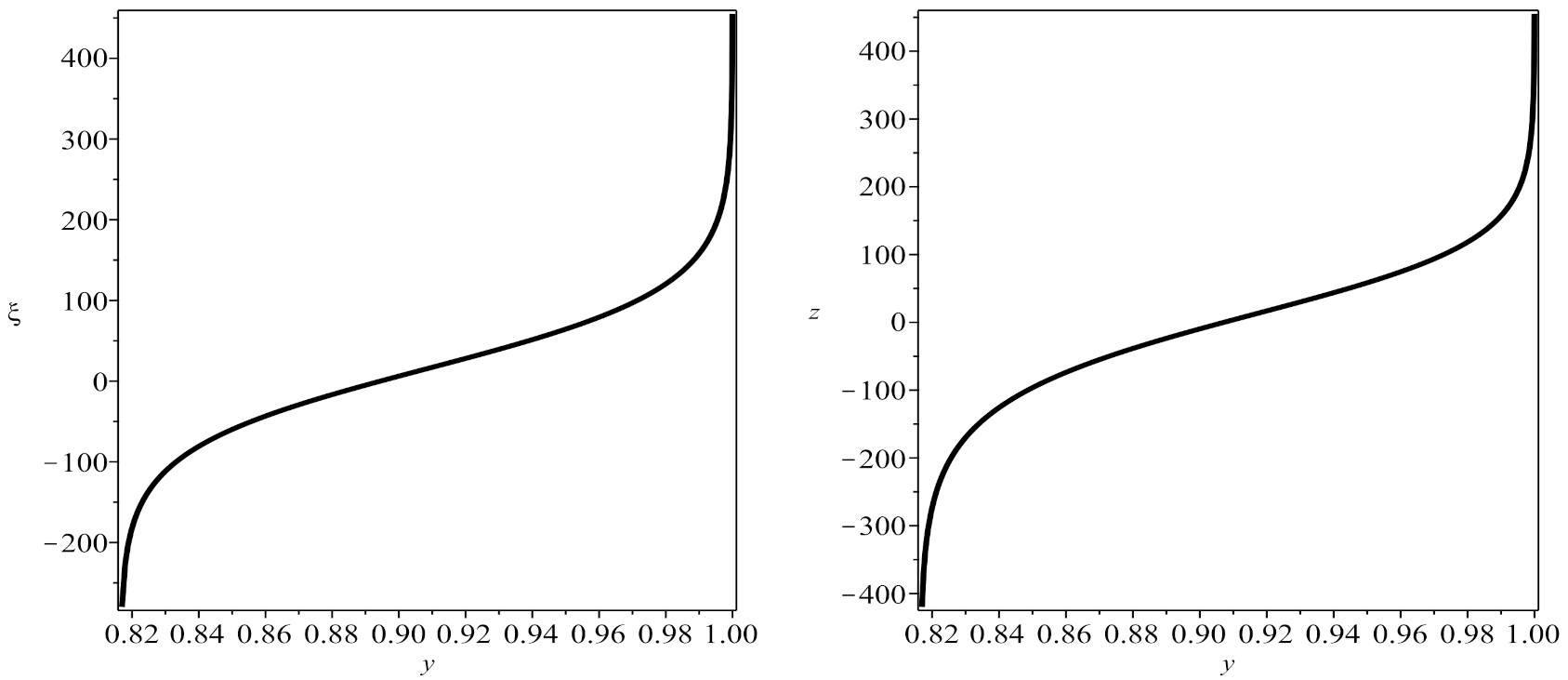 Mathematics 09 03024 g001 550
