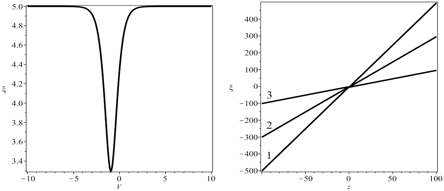 Mathematics 09 03024 g002