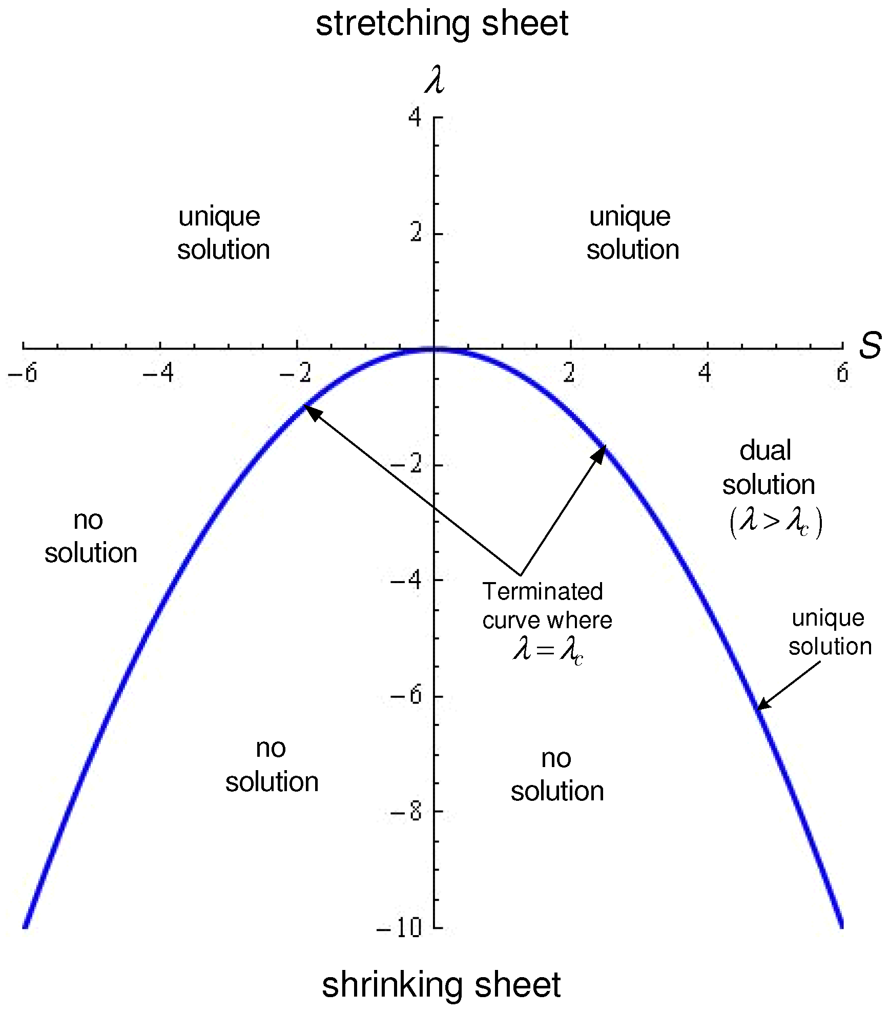 Mathematics 09 03047 g003