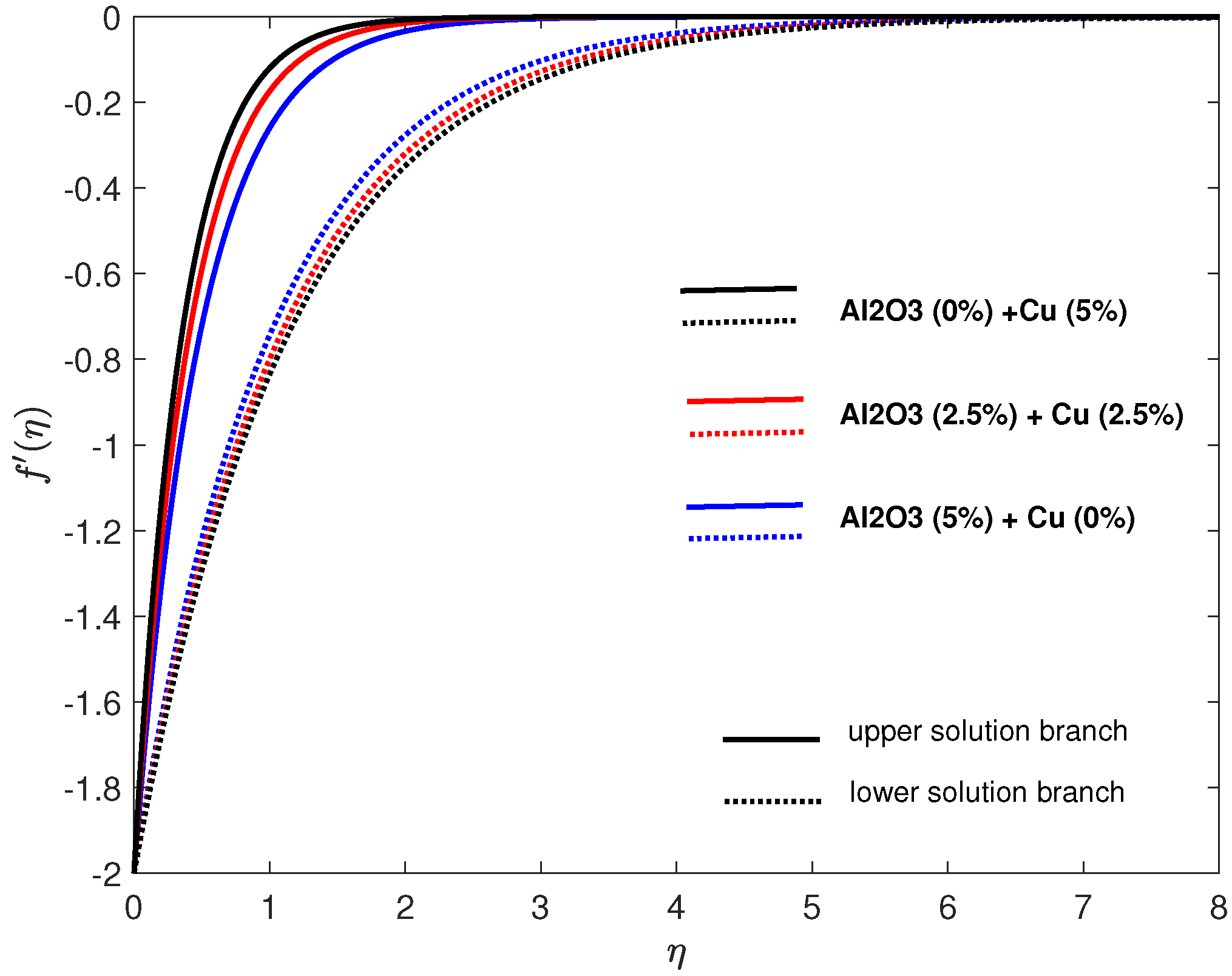 Mathematics 09 03047 g009