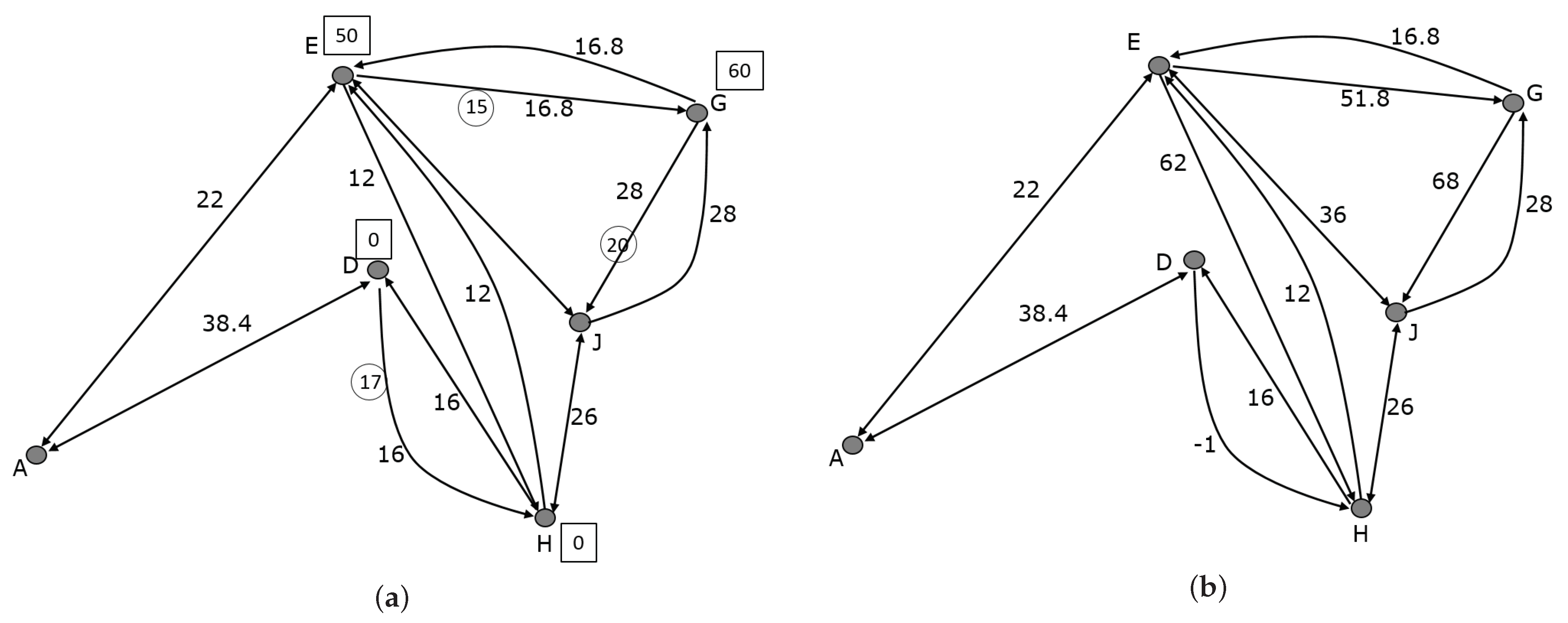 Mathematics 09 03110 g007
