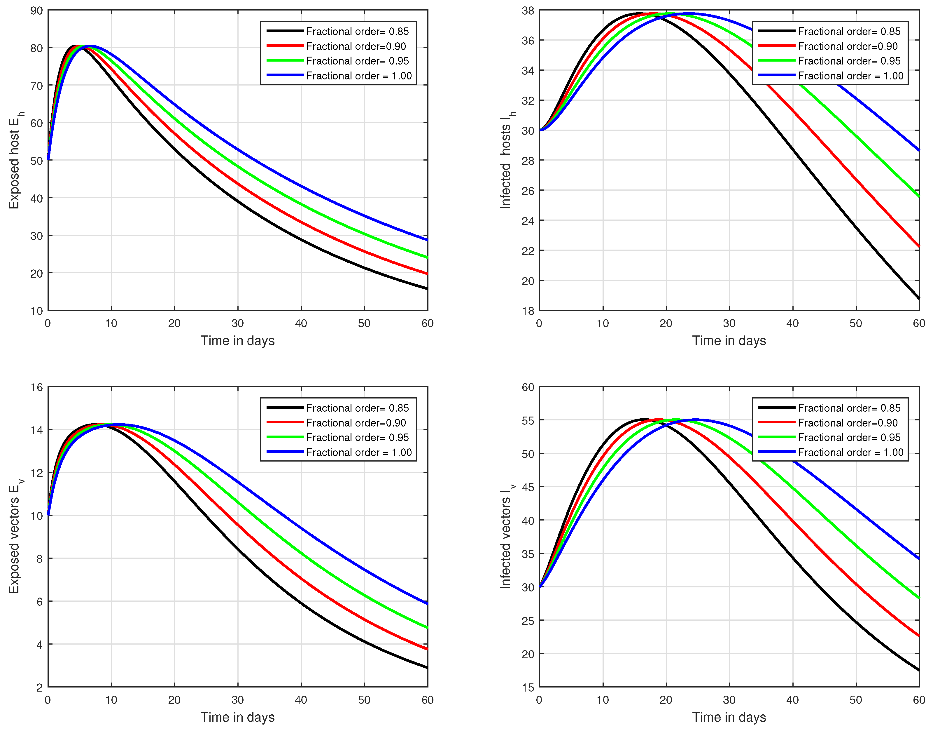 Mathematics 09 03118 g001