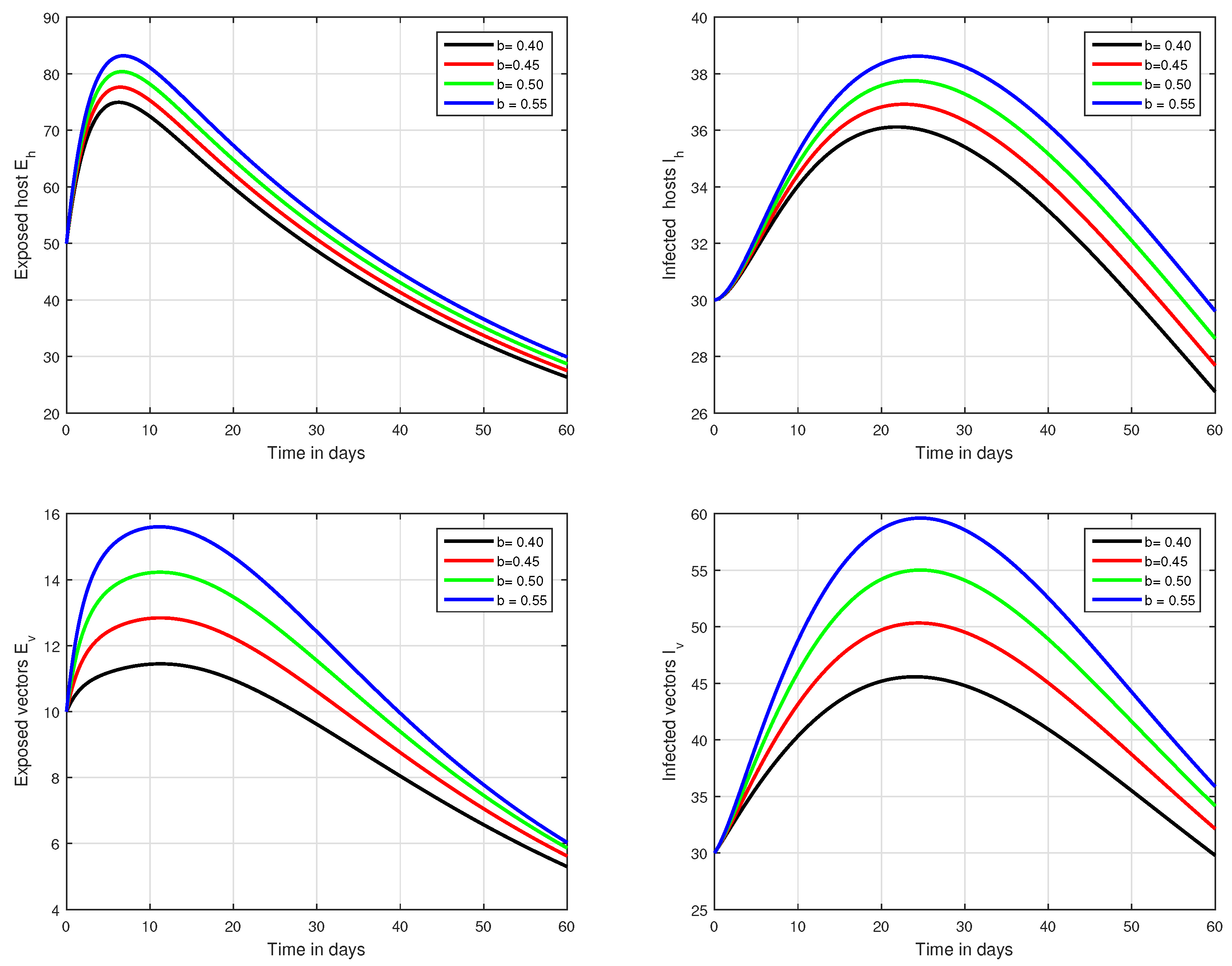 Mathematics 09 03118 g005