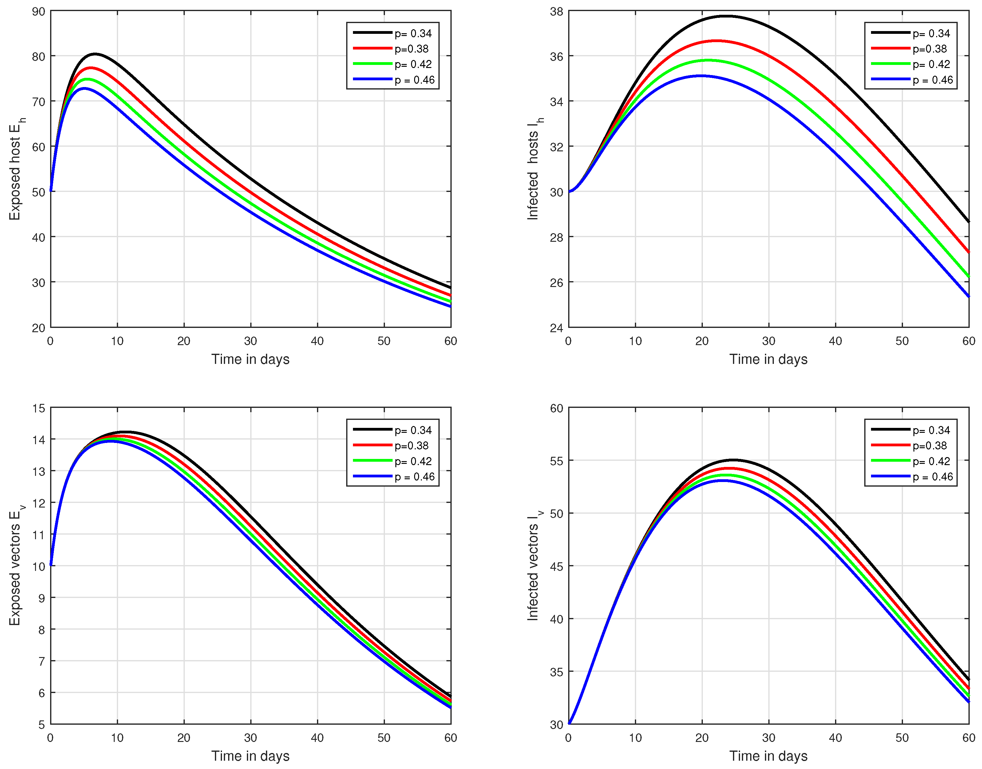 Mathematics 09 03118 g007