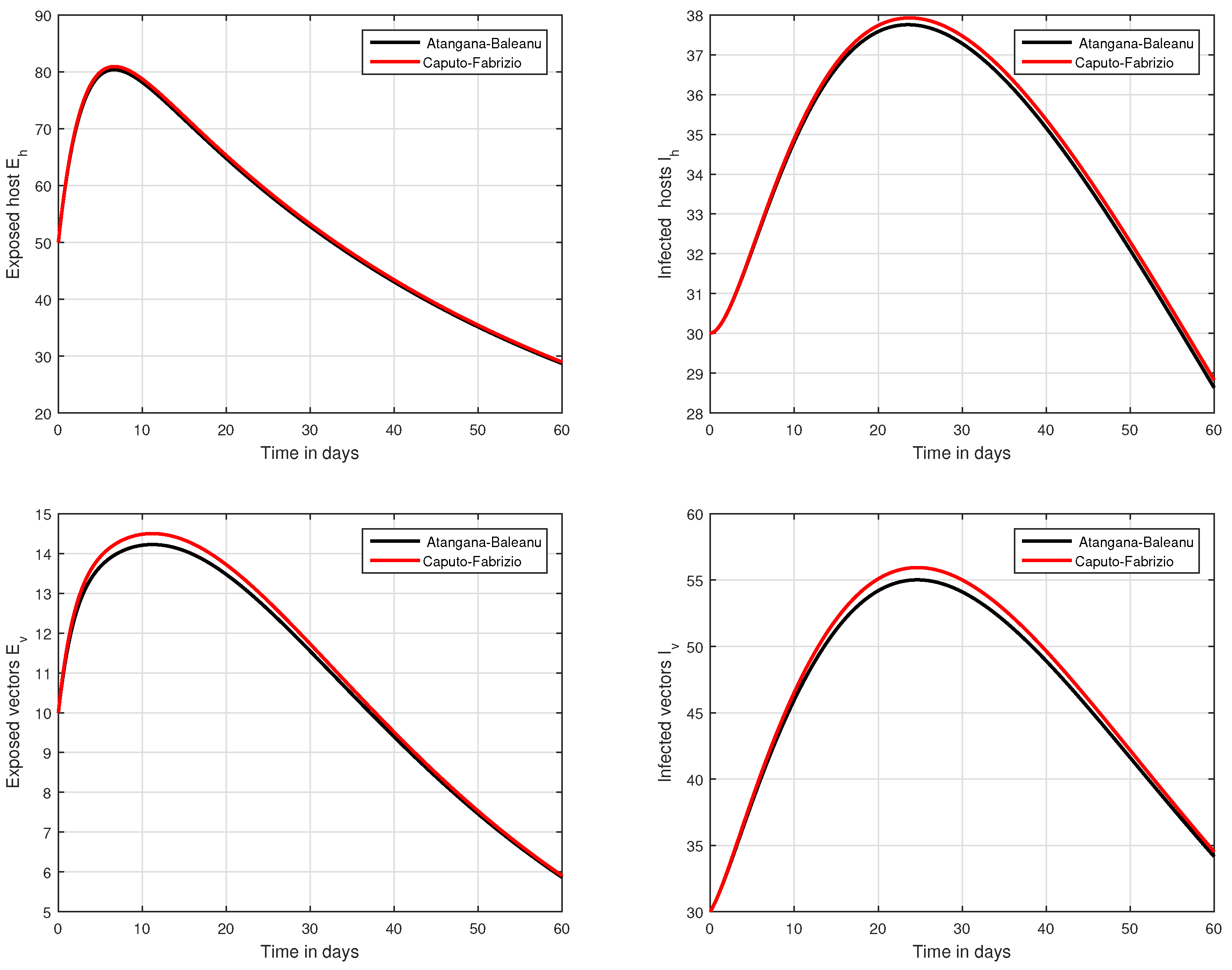 Mathematics 09 03118 g009
