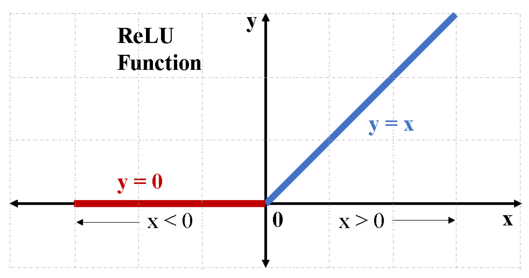 Mathematics 09 03130 g002