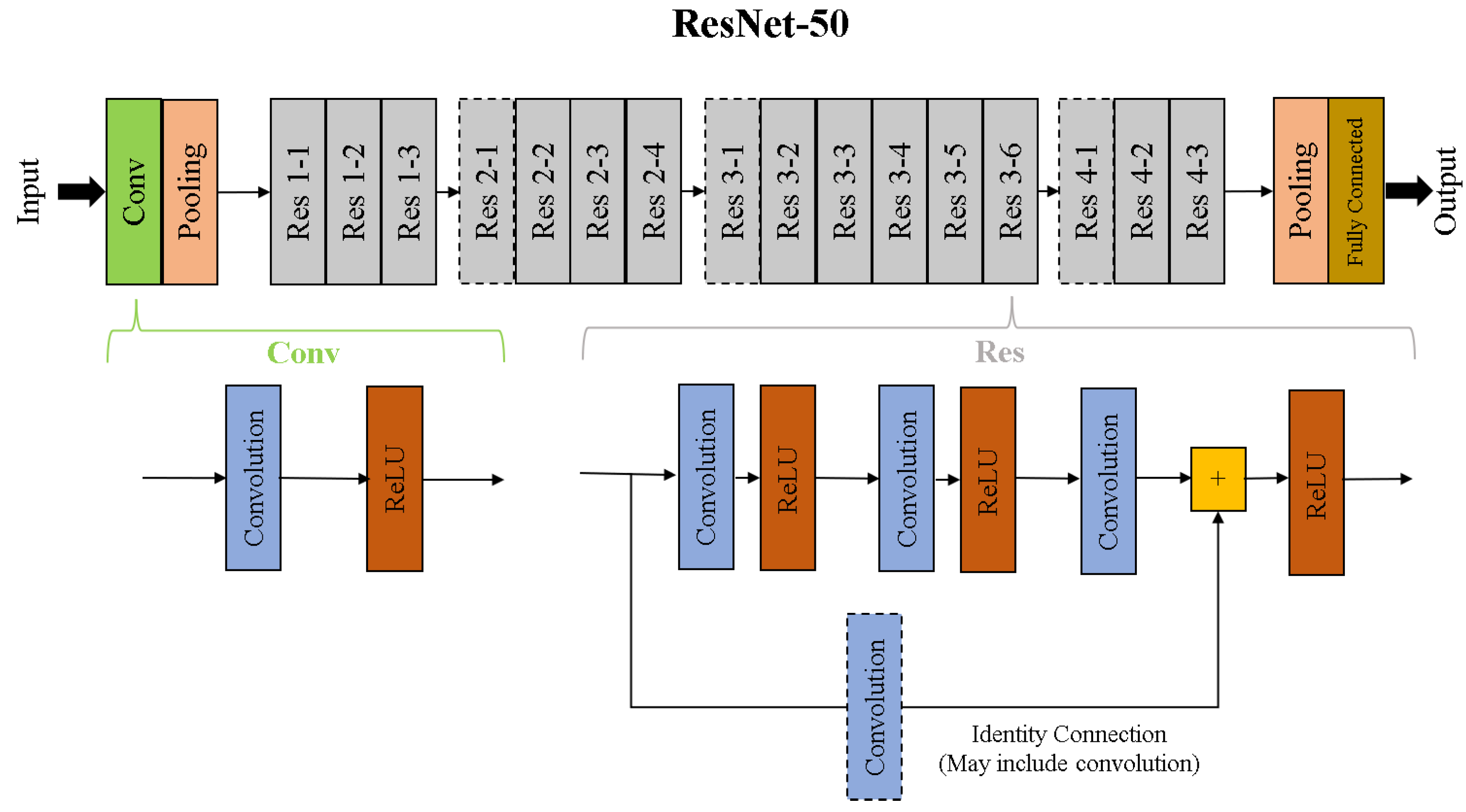 Mathematics 09 03130 g005