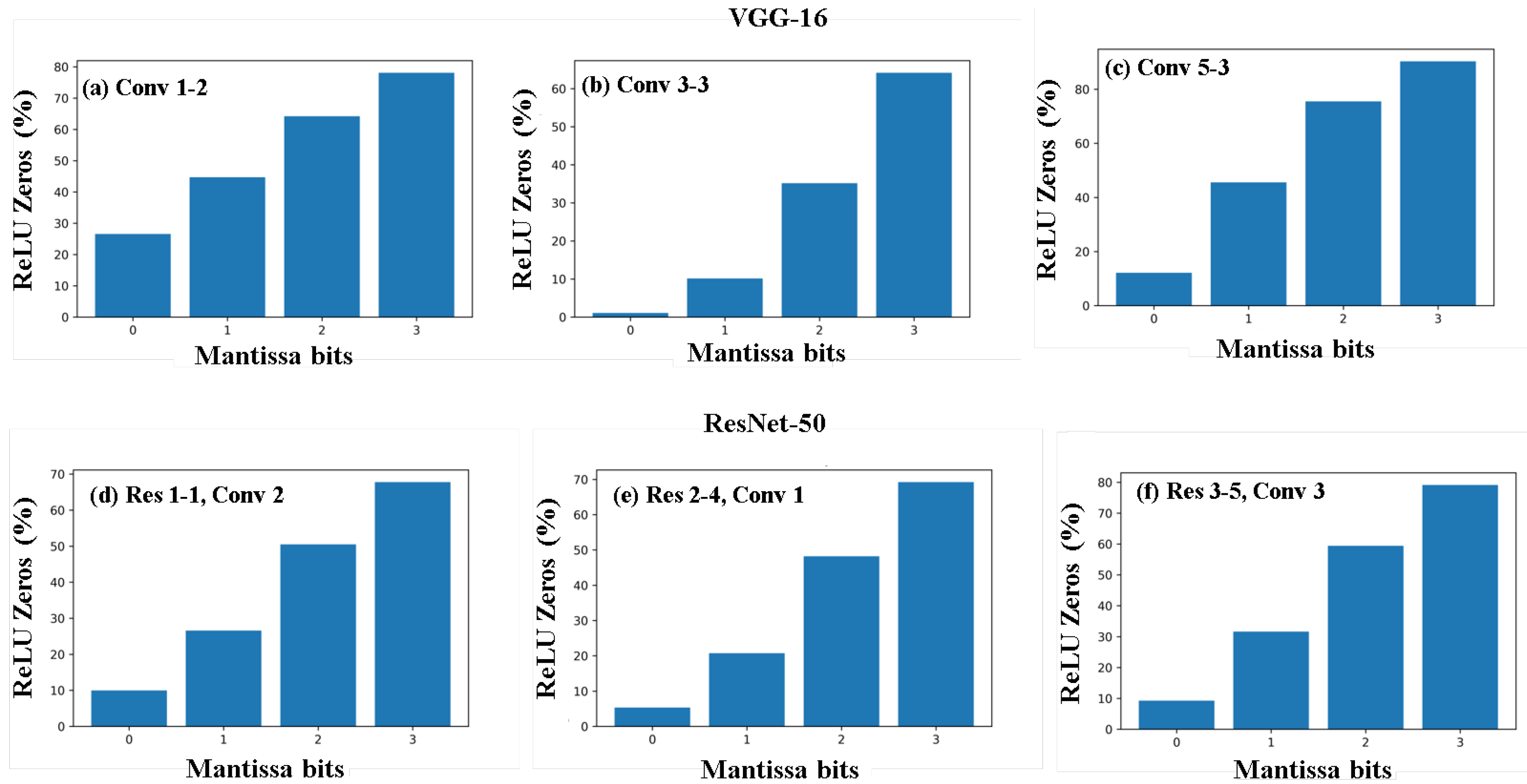 Mathematics 09 03130 g011