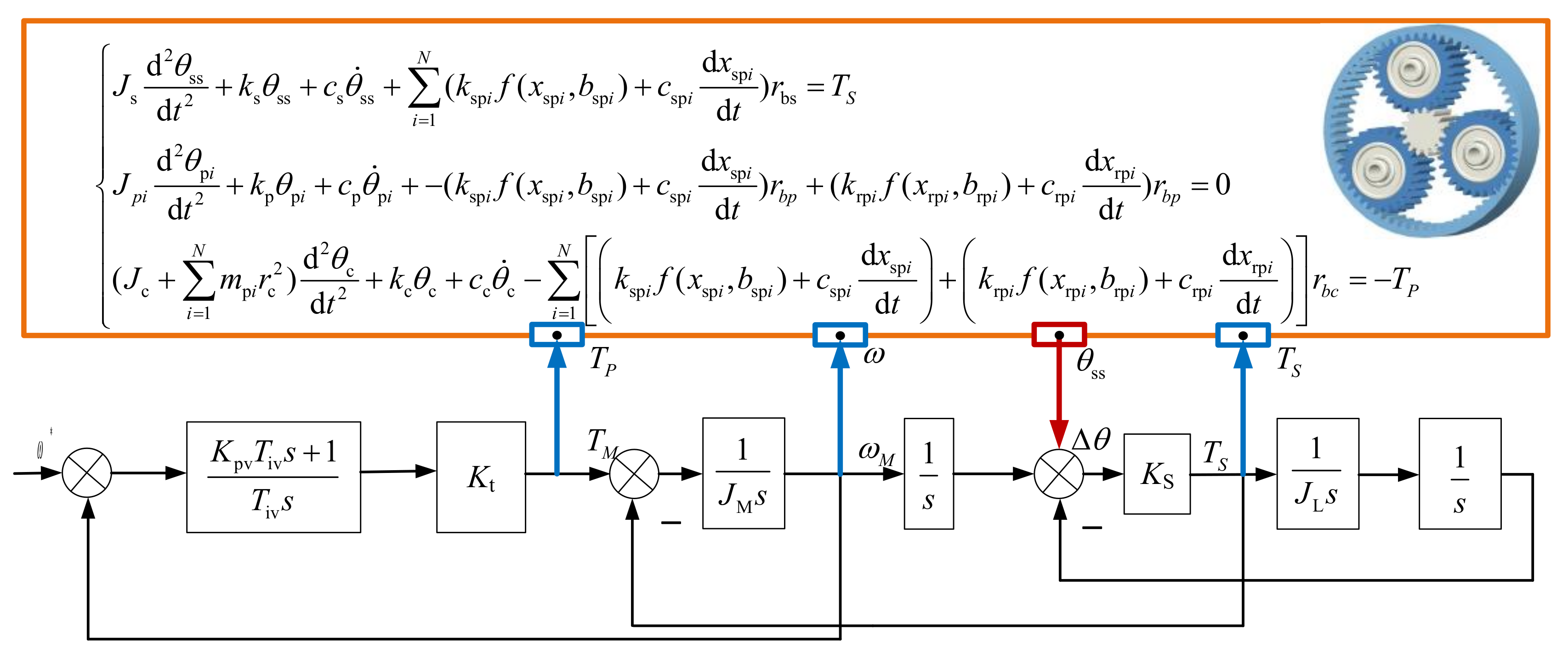 Mathematics 09 03146 g005