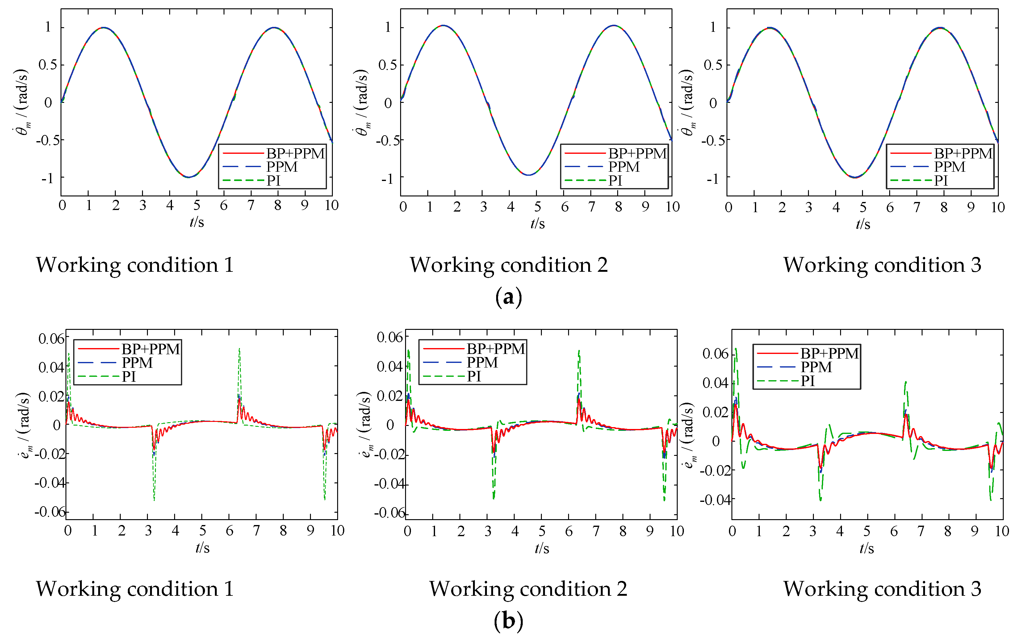 Mathematics 09 03146 g013