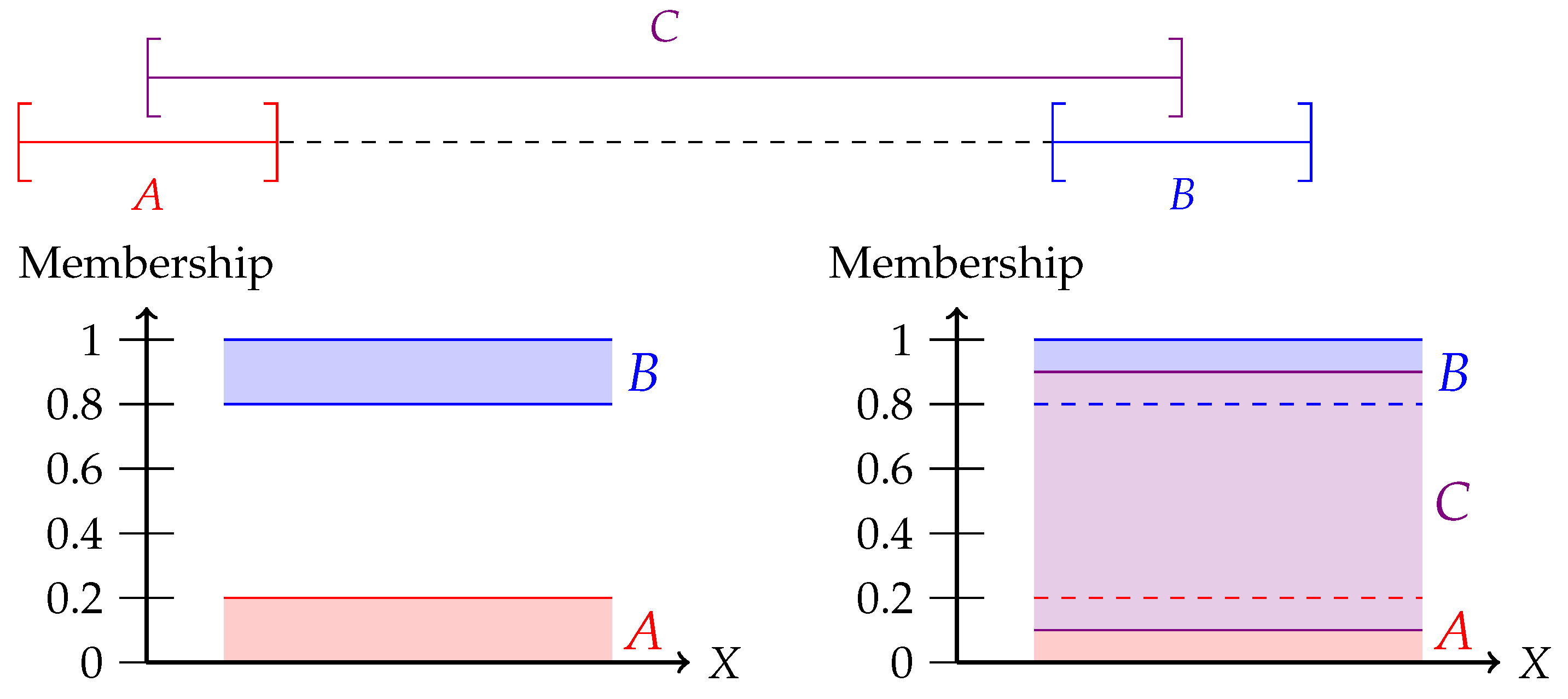 Mathematics 09 03157 g016