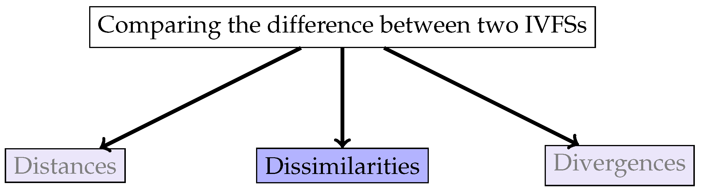 Mathematics 09 03157 g018