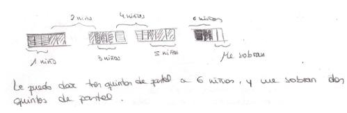 Mathematics 09 03163 i001