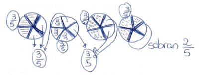 Mathematics 09 03163 i005