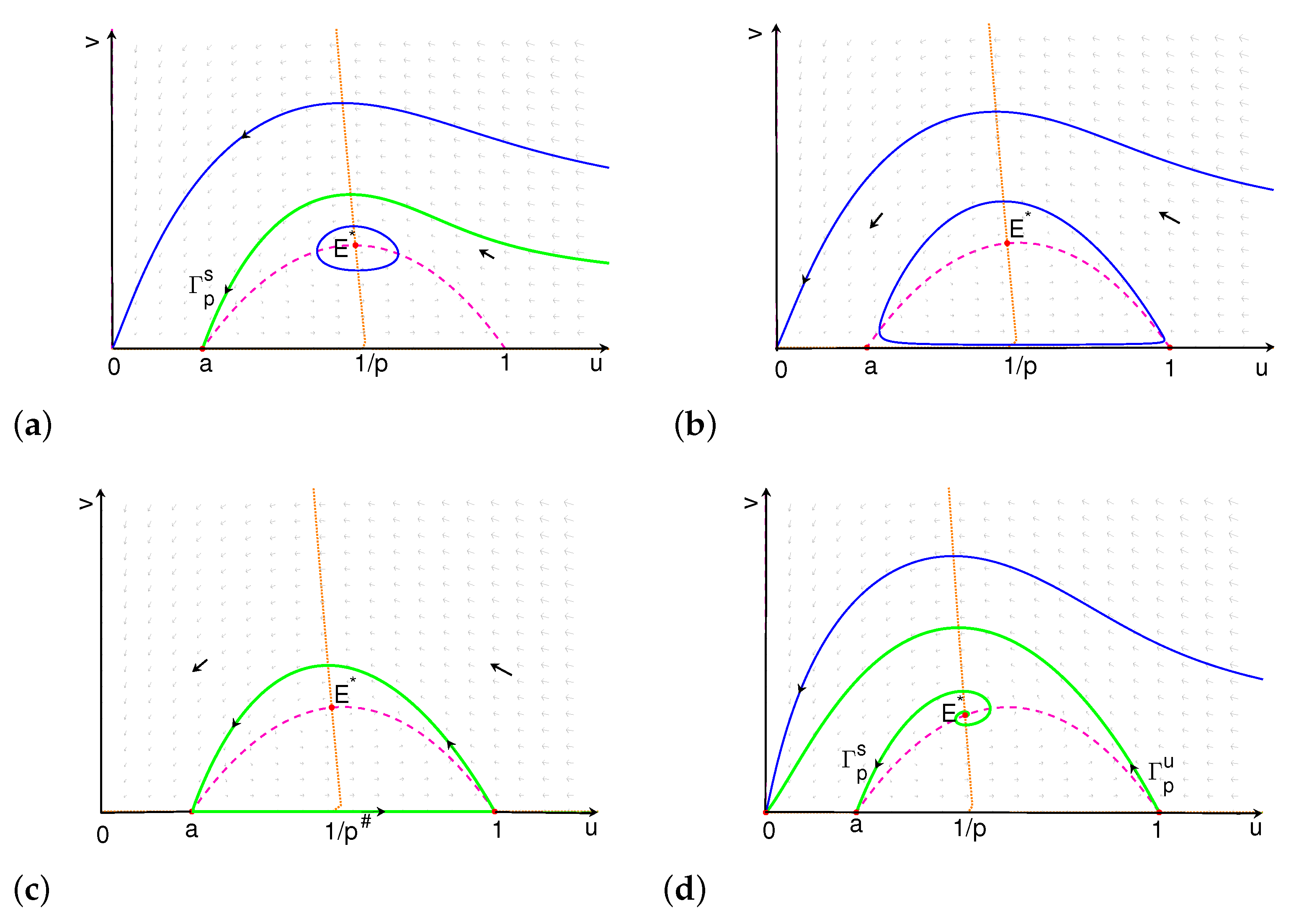 Mathematics 09 03193 g004