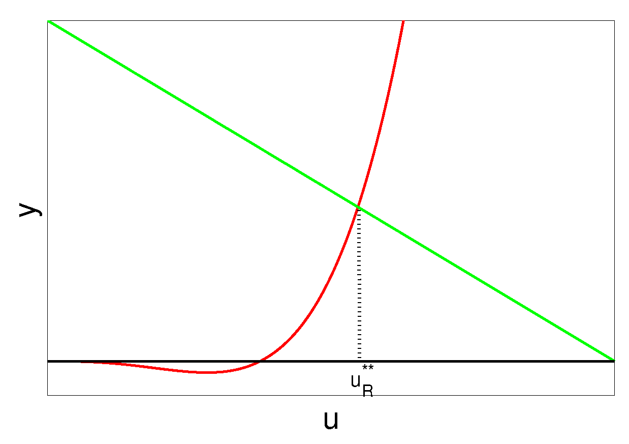Mathematics 09 03193 g005