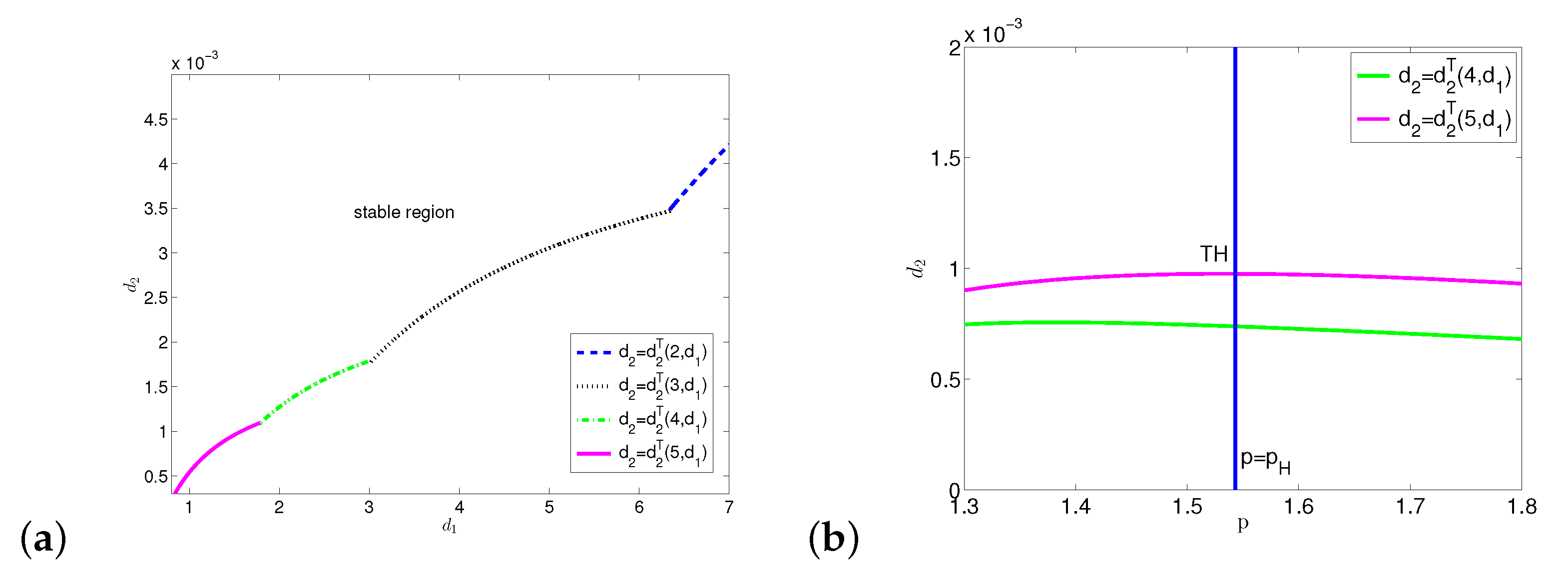 Mathematics 09 03193 g012