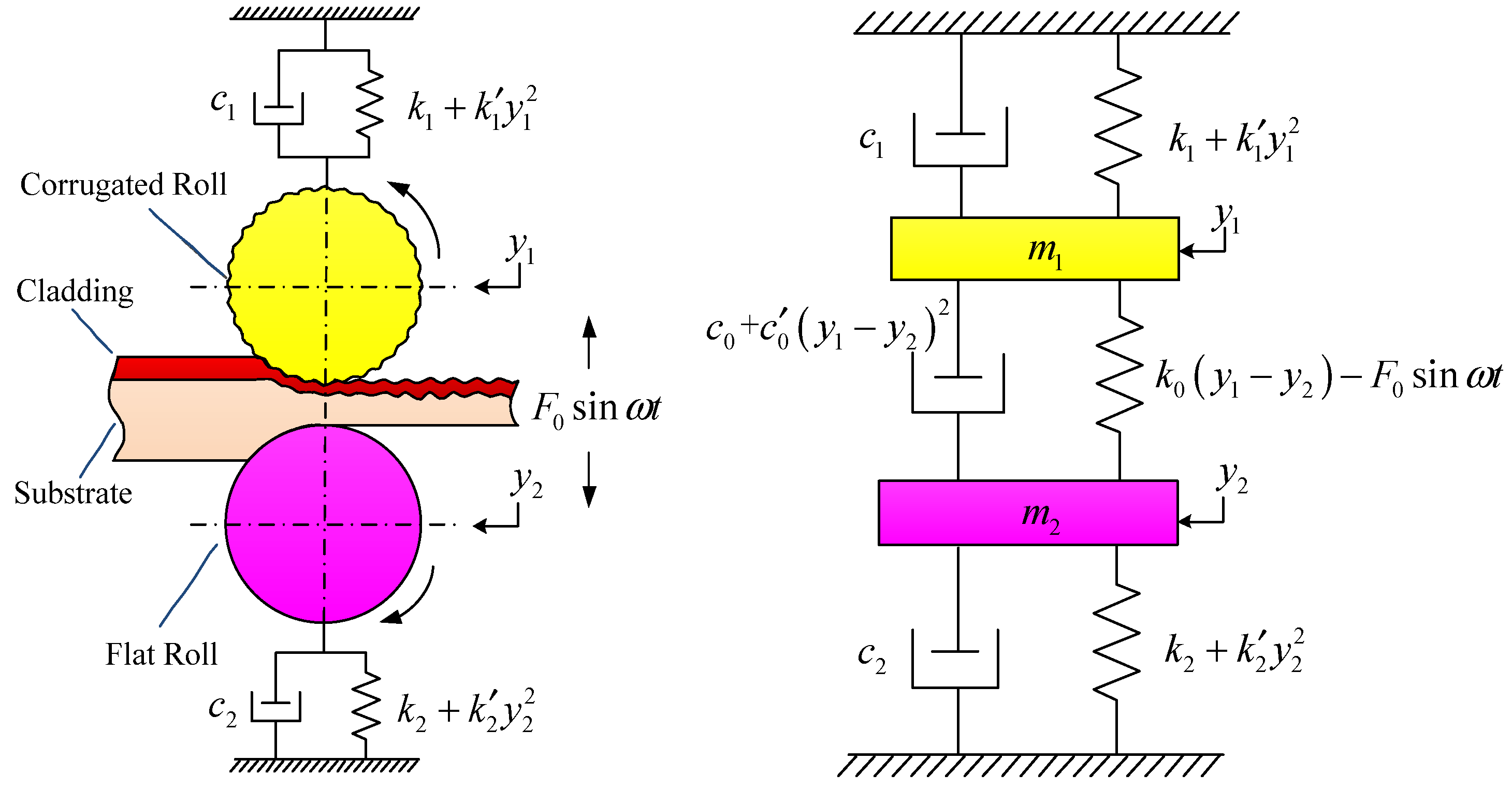 Mathematics 09 03201 g001