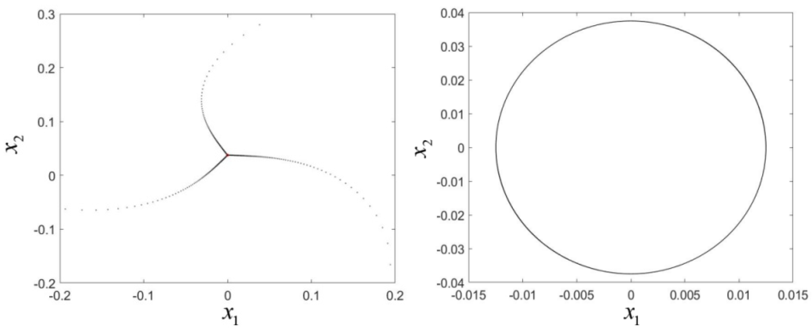 Mathematics 09 03201 g002
