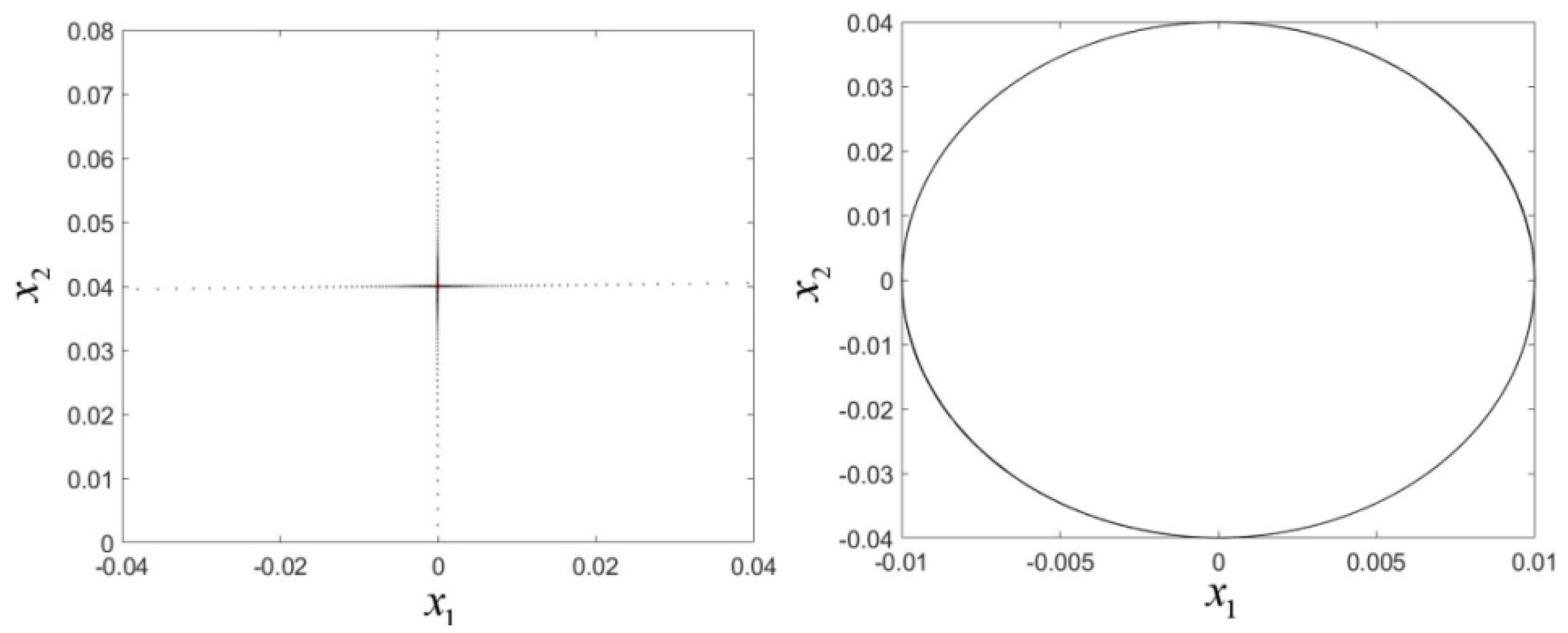 Mathematics 09 03201 g004