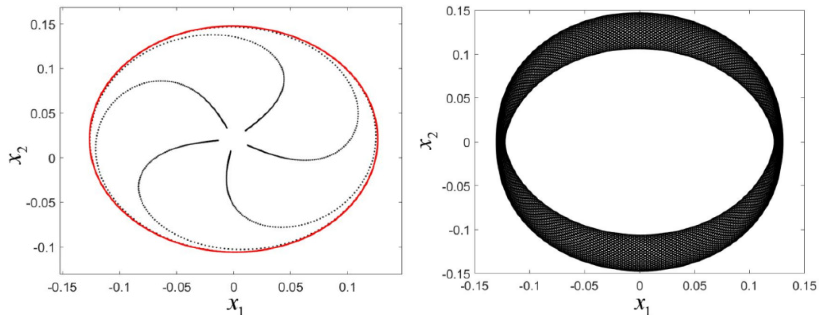 Mathematics 09 03201 g007