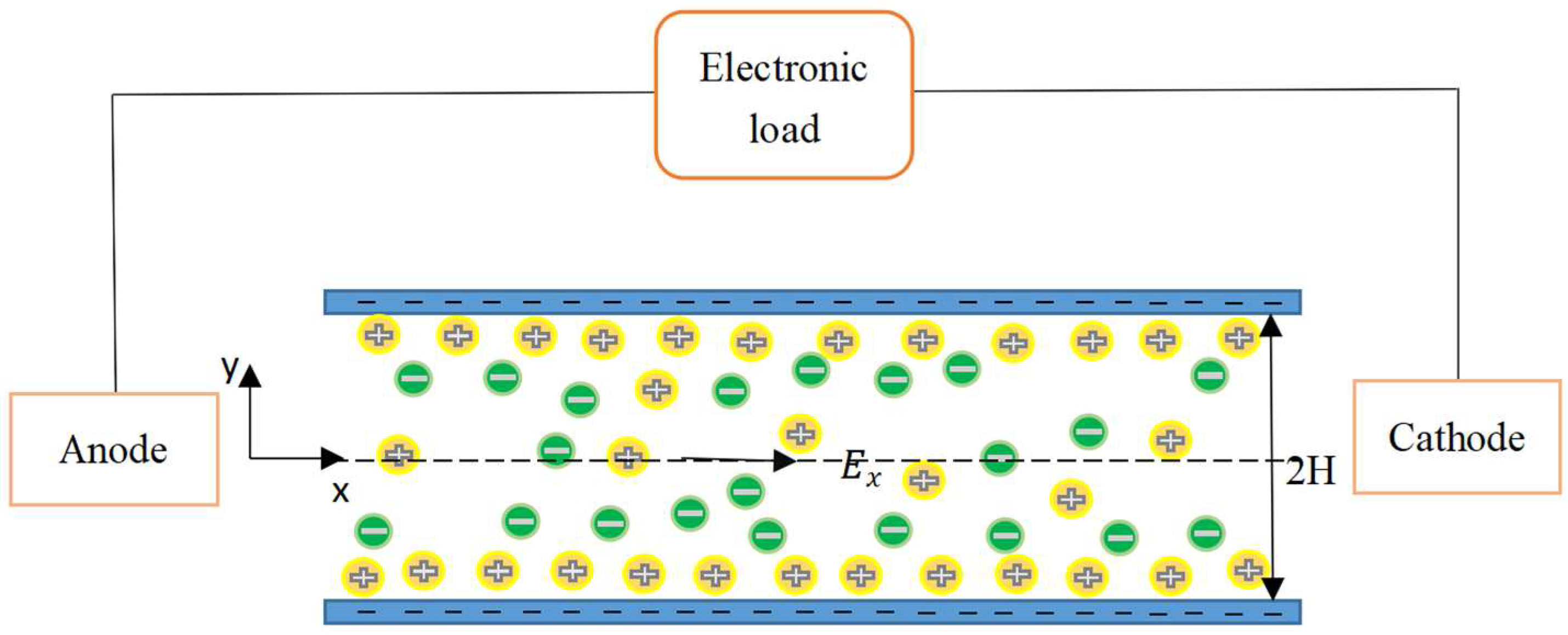 Mathematics 09 03222 g001