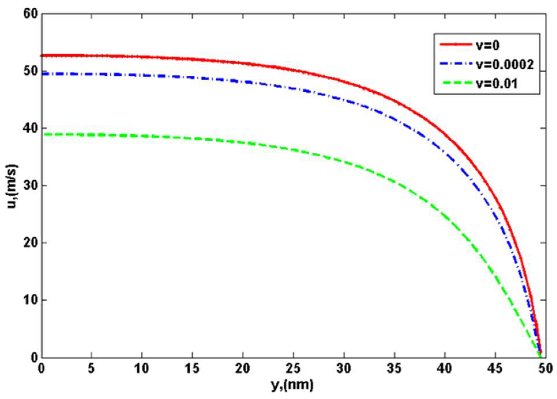 Mathematics 09 03222 g005
