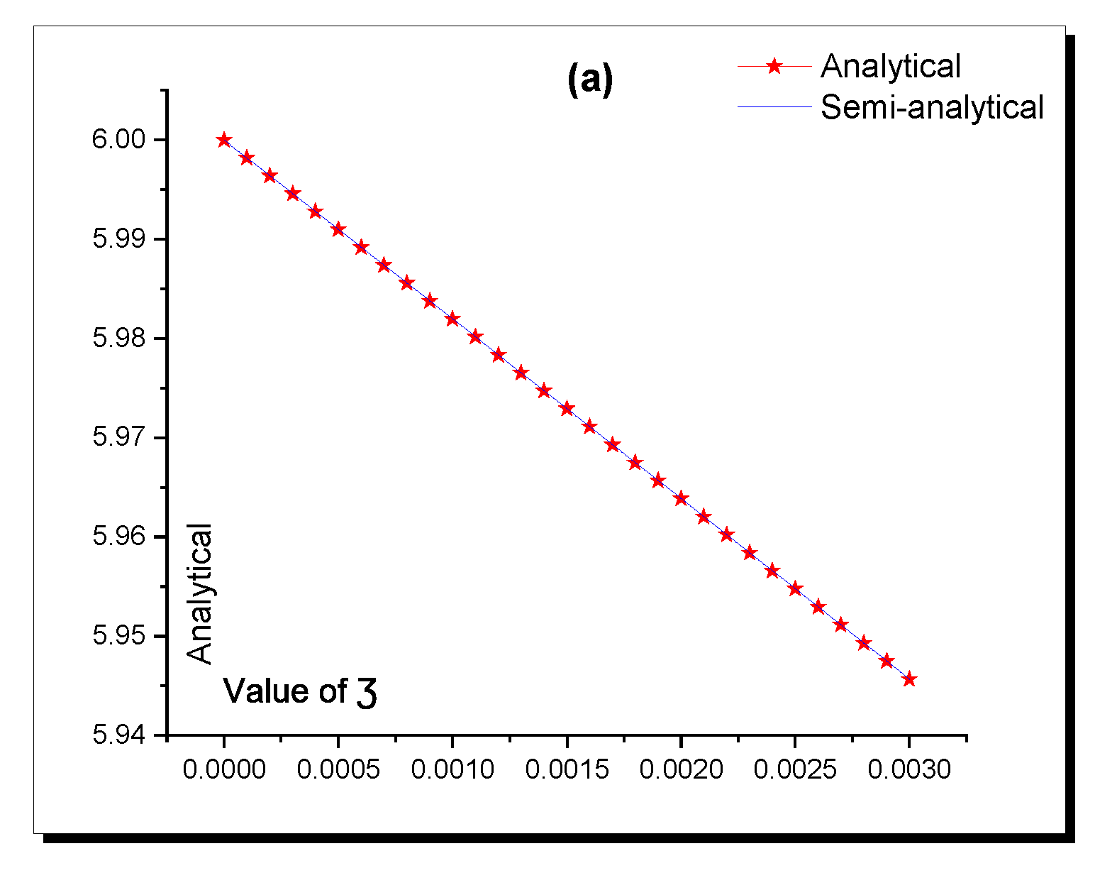 Mathematics 09 03223 g004a