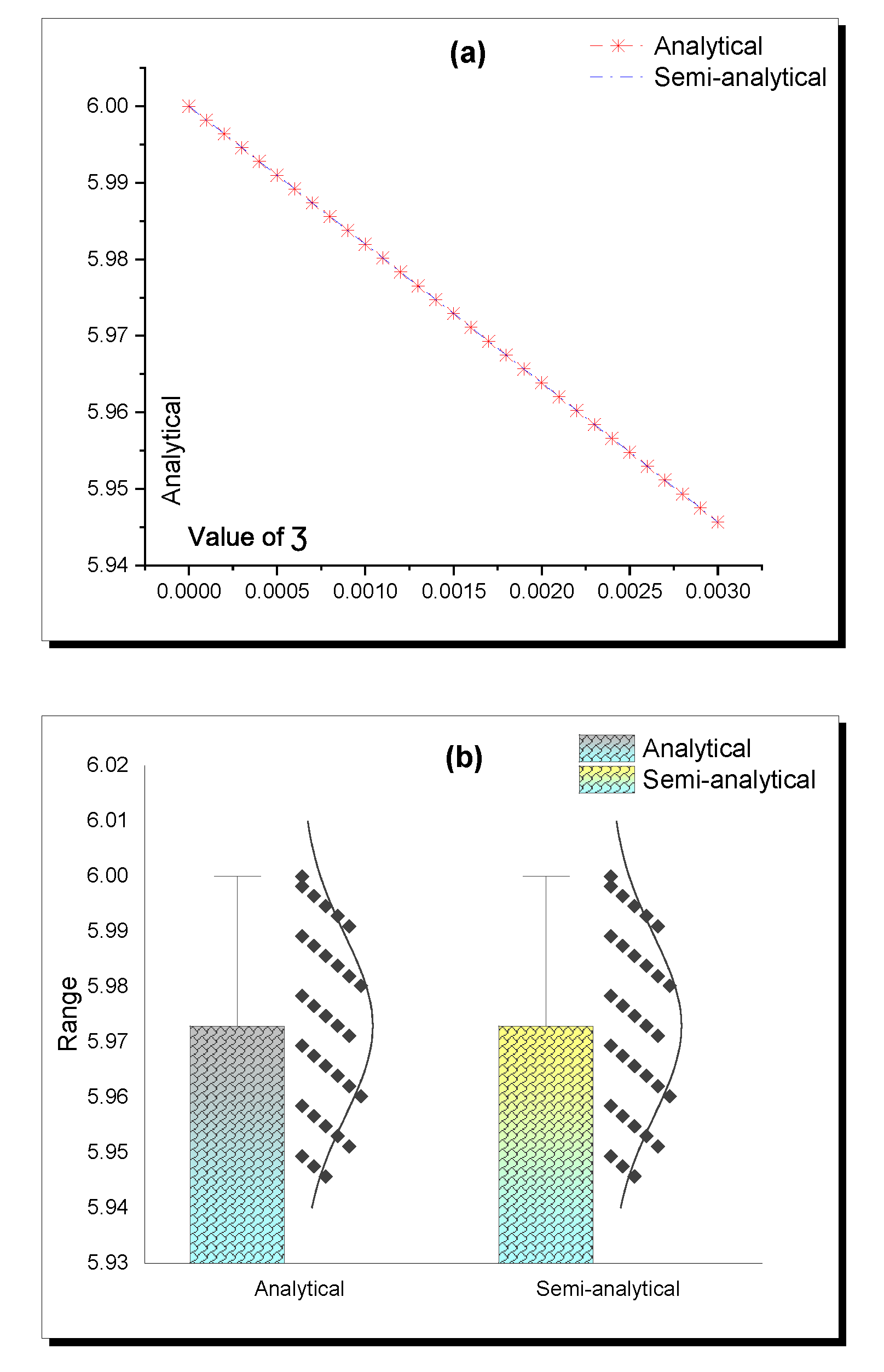 Mathematics 09 03223 g005a