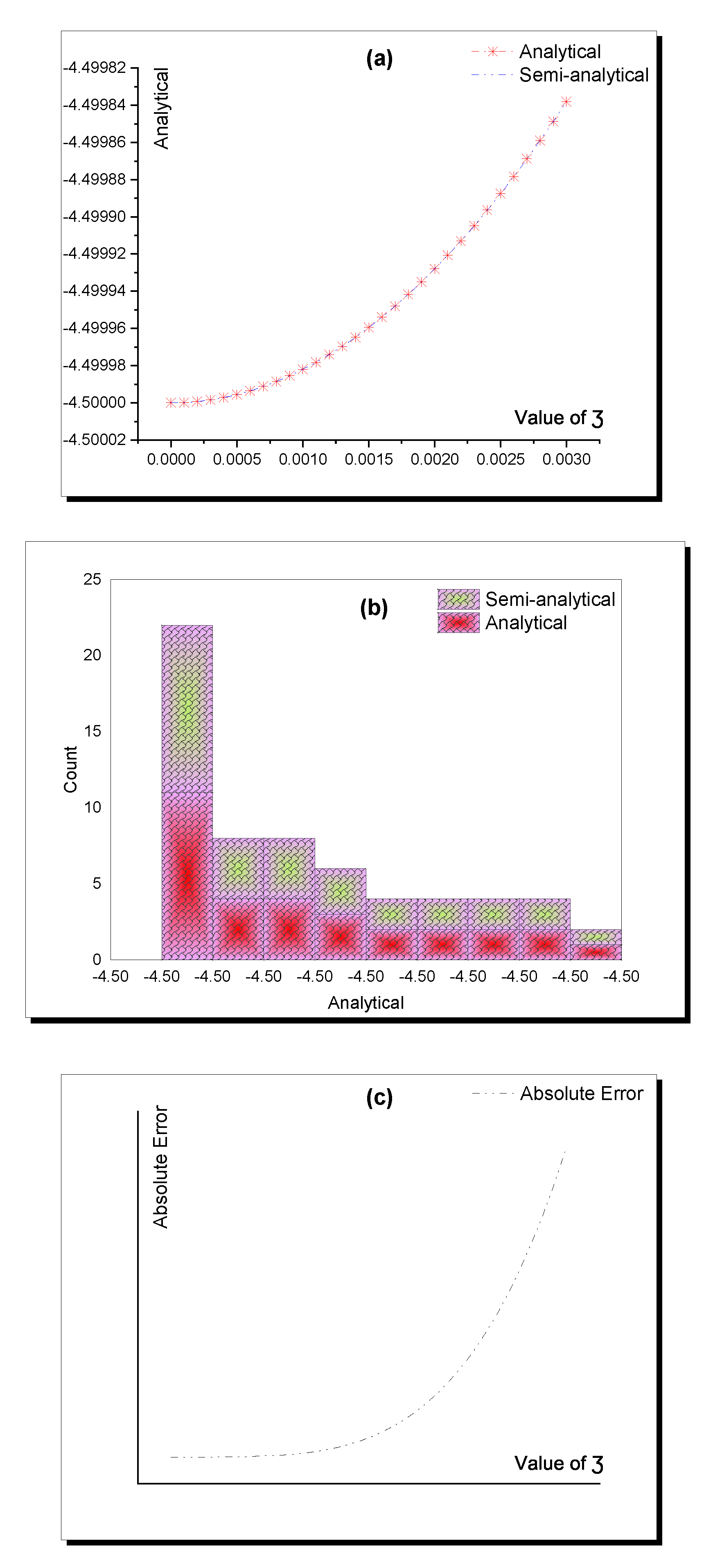 Mathematics 09 03223 g006