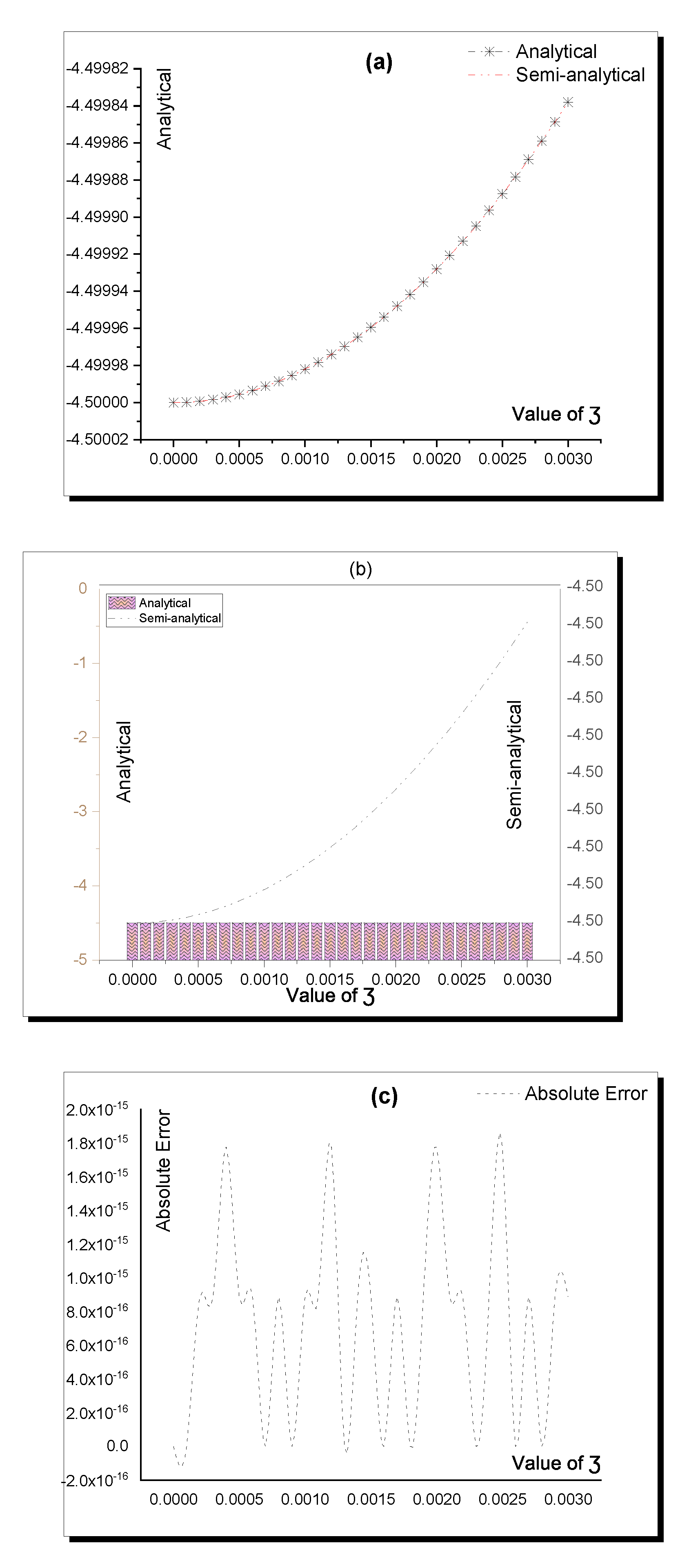 Mathematics 09 03223 g007