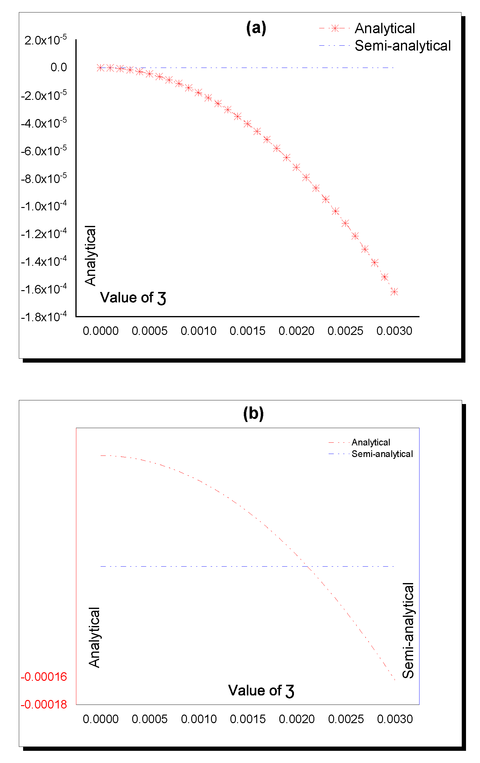 Mathematics 09 03223 g009a