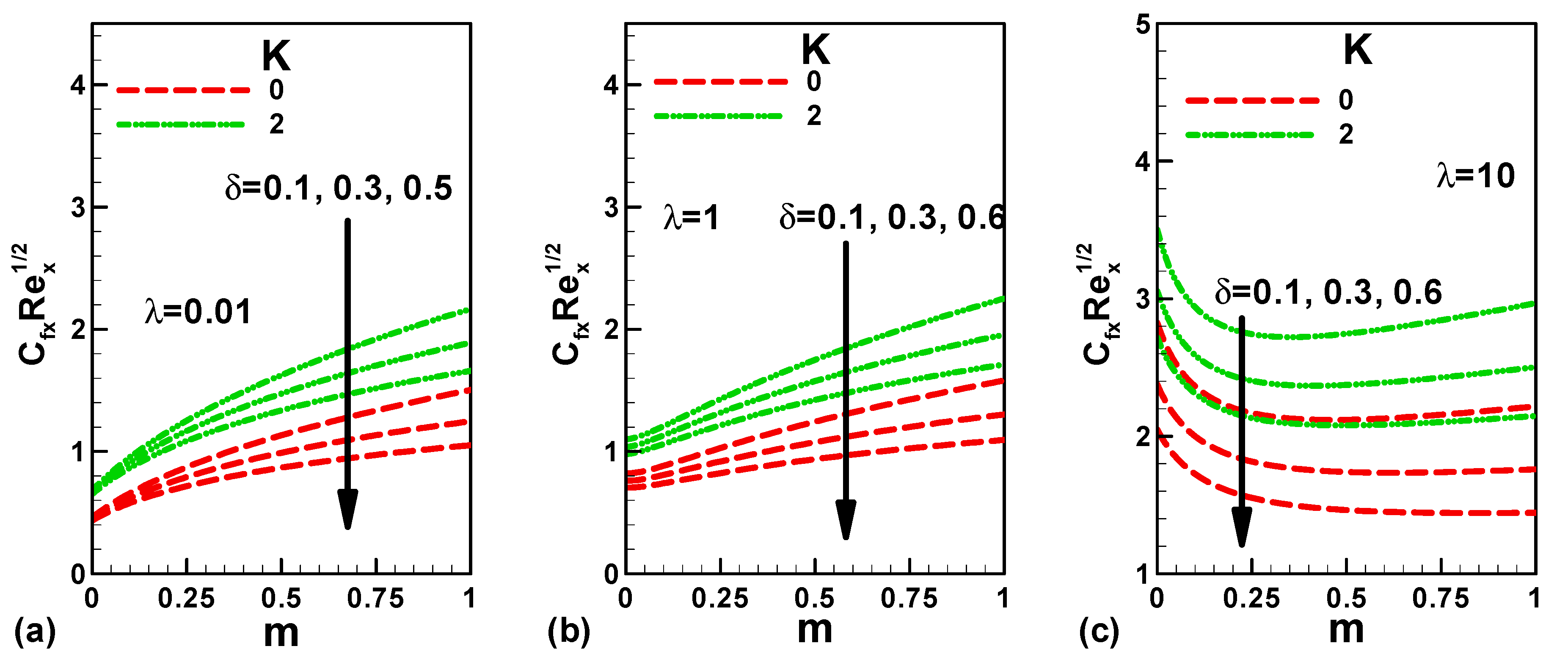 Mathematics 09 03232 g008