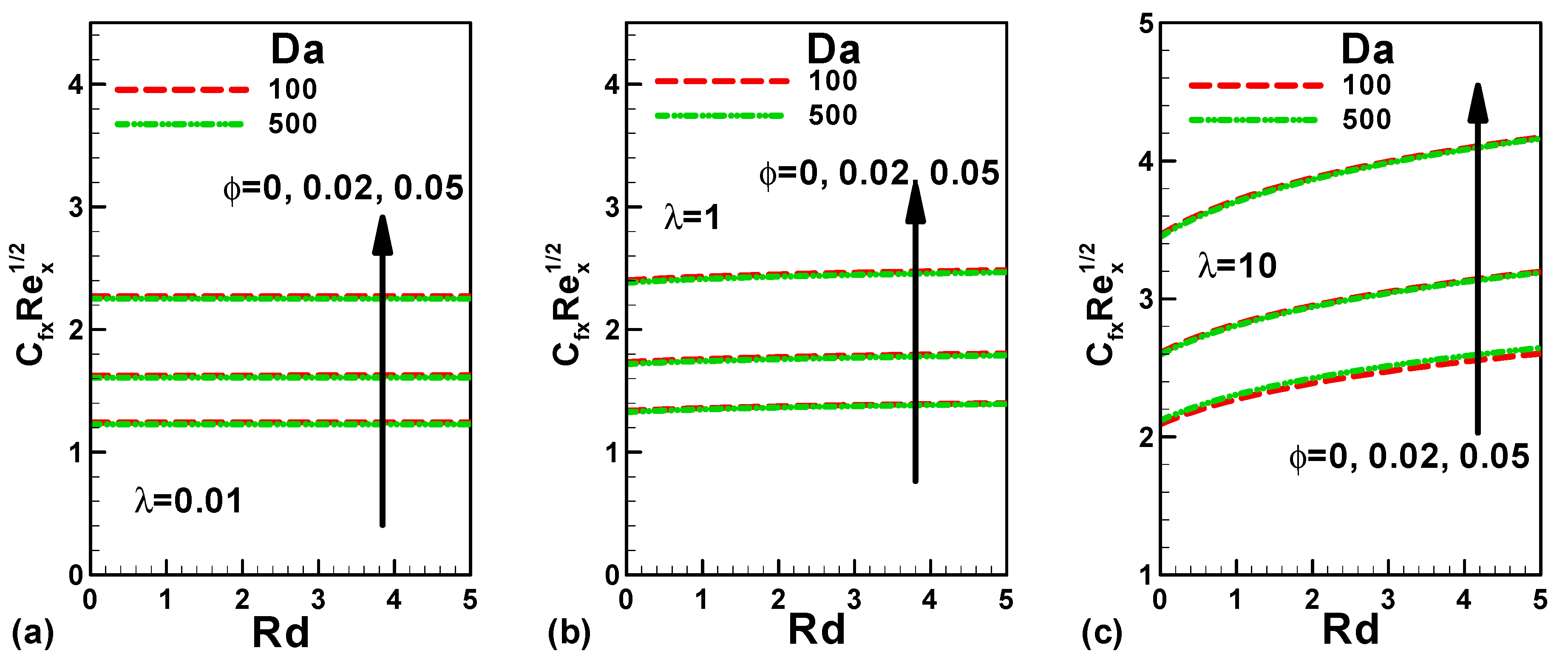 Mathematics 09 03232 g009